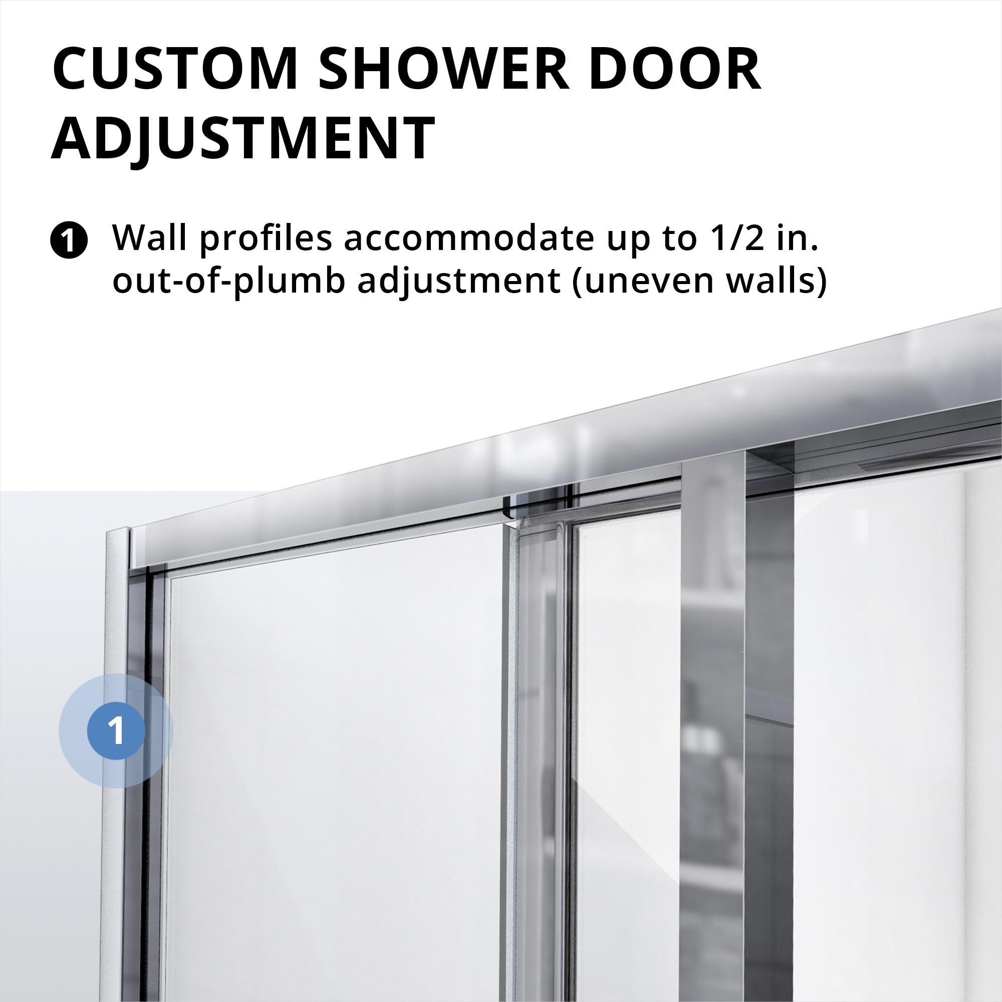 DreamLine Cornerview 36 in. D x 36 in. W x 76 3/4 in. H Framed Sliding Shower Enclosure