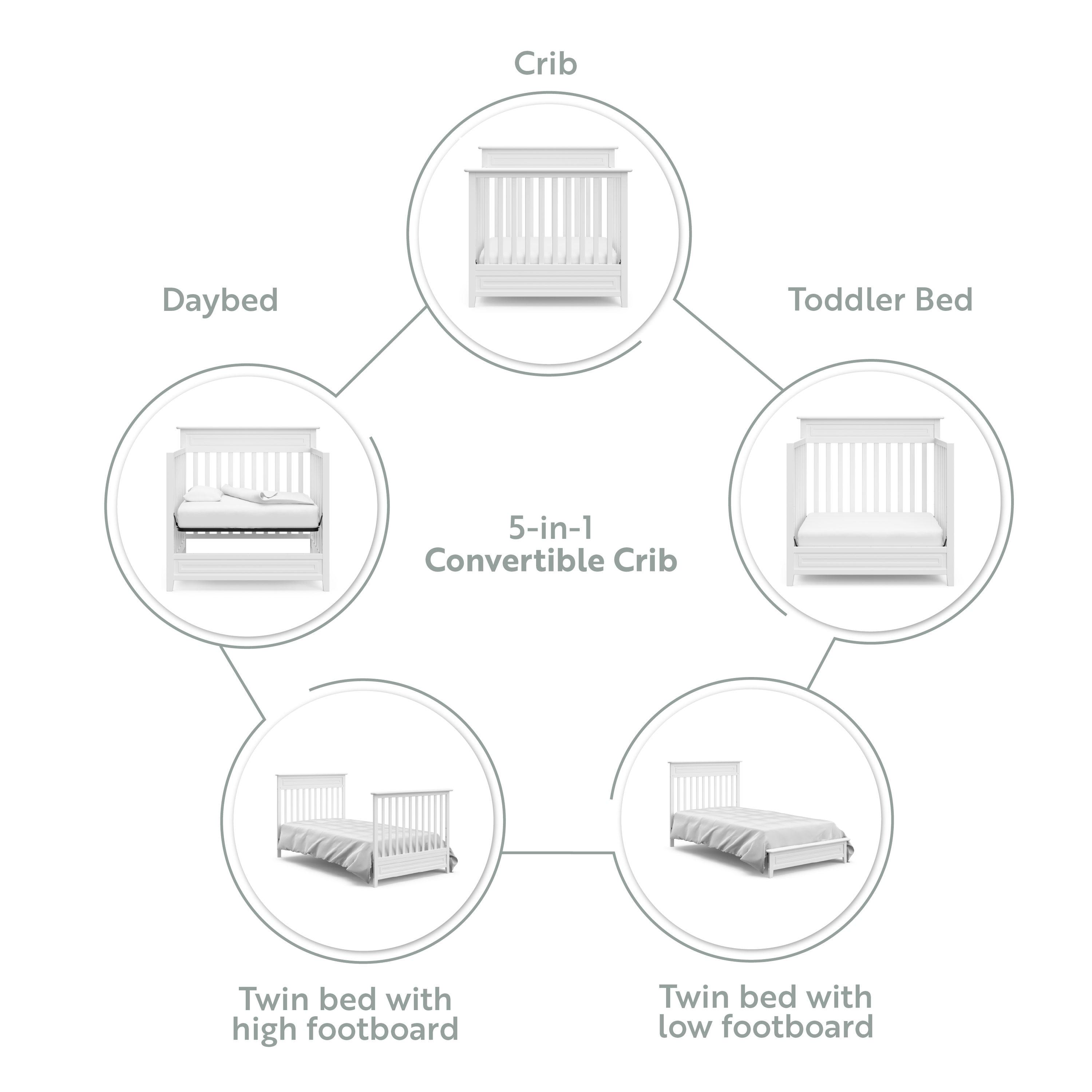 Petal 4-in-1 Mini Convertible Crib with Mattress