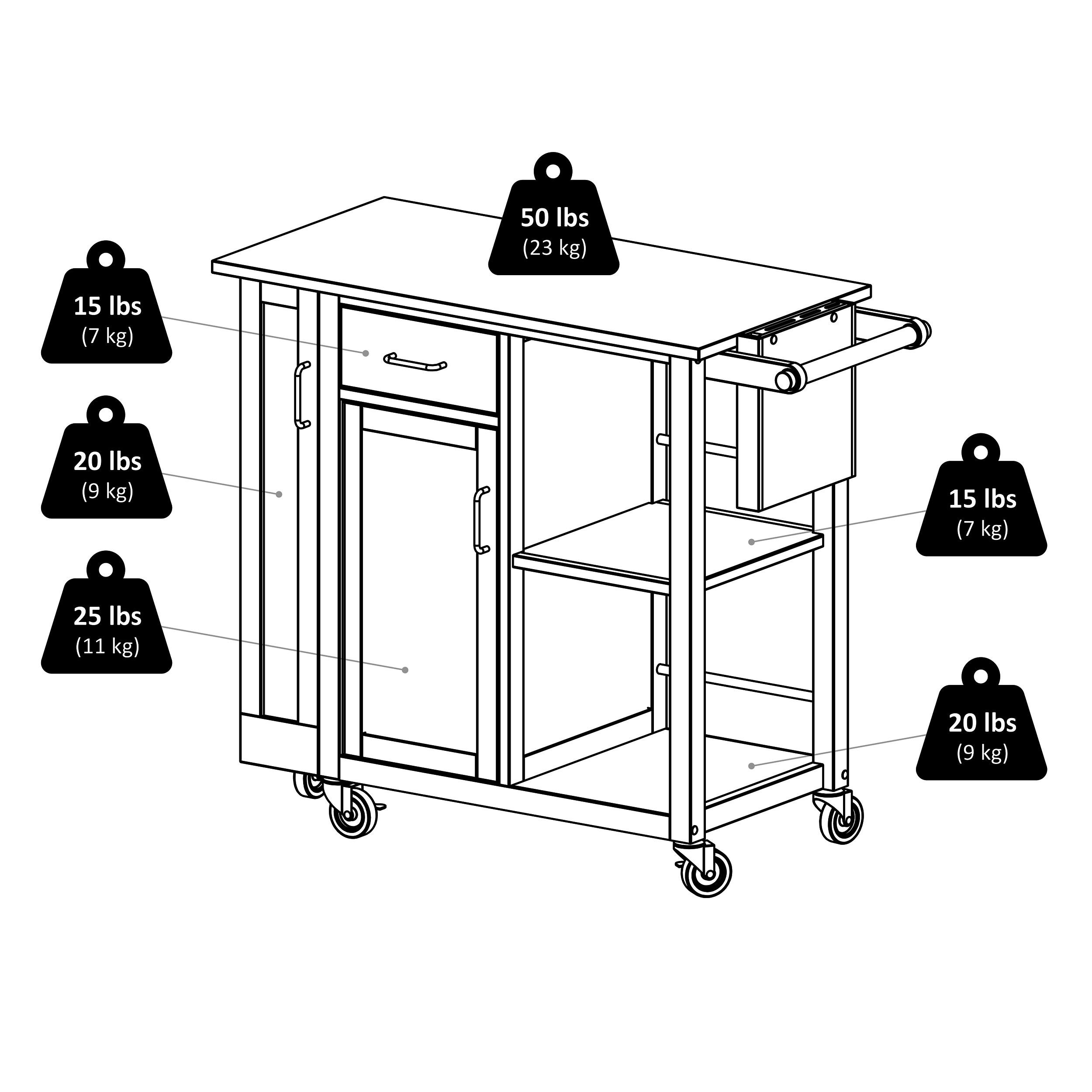 Douglas 35.63'' H x 42.52'' W Utility Cart with Wheels