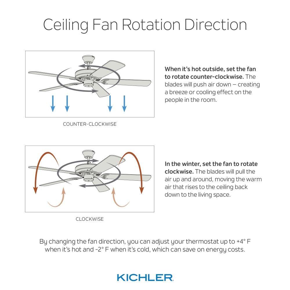 56 Inch Ceiling Fan With Light Kit-Brushed Stainless Steel Finish Kichler Lighting 300044Bss