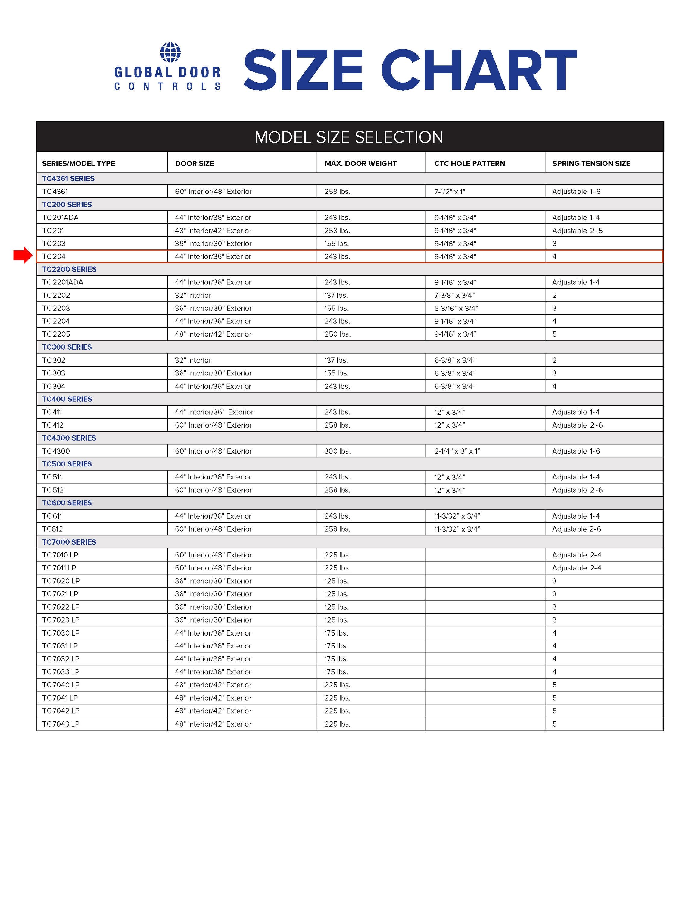 Global Door Controls TC200 Series ADA Closer with Back-Check Size 4 in Aluminum