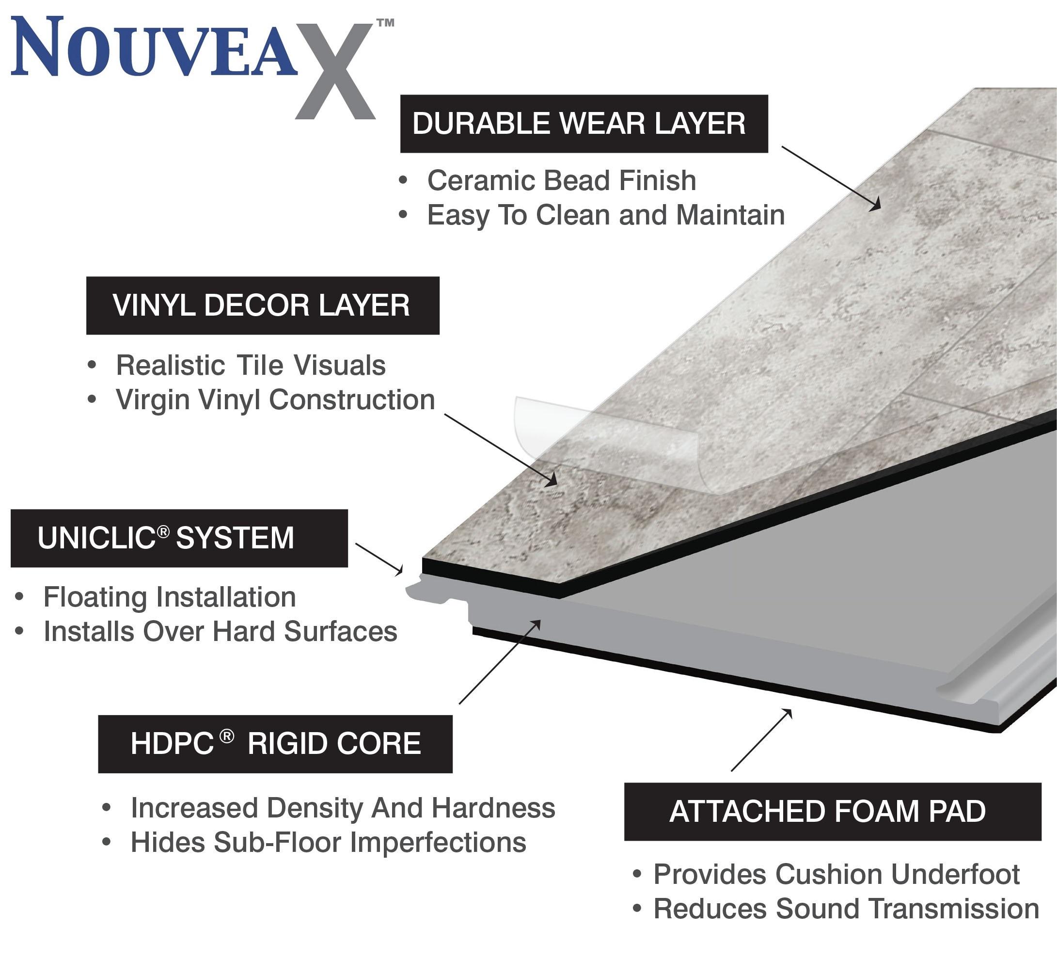 Islander Flooring Roman Colosseum 0.24 In. Thick X 12 In. Width X 24 In. Length Waterproof Rigid Core Painted Bevel Vinyl Tile Flooring (18 Sq. Ft. Per Case - 9 Pieces Per Case)