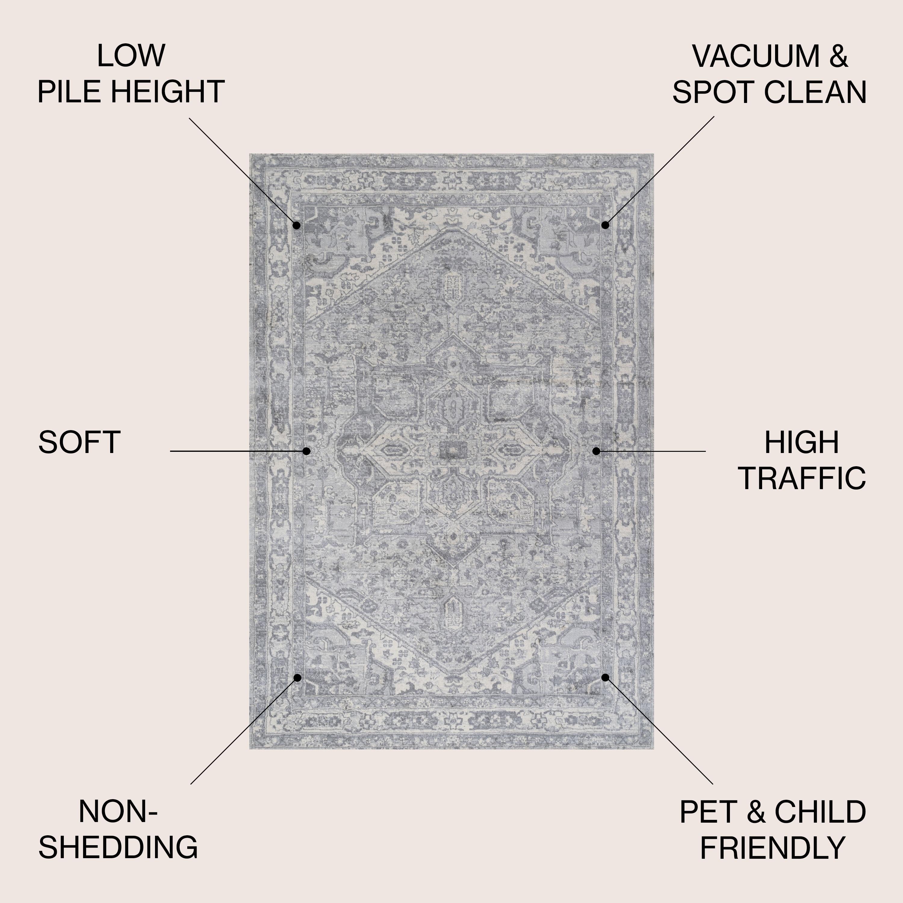 3' X 5' Modern Persian Vintage Medallion Area Rug, Light Gray/Ivory - JONATHAN Y