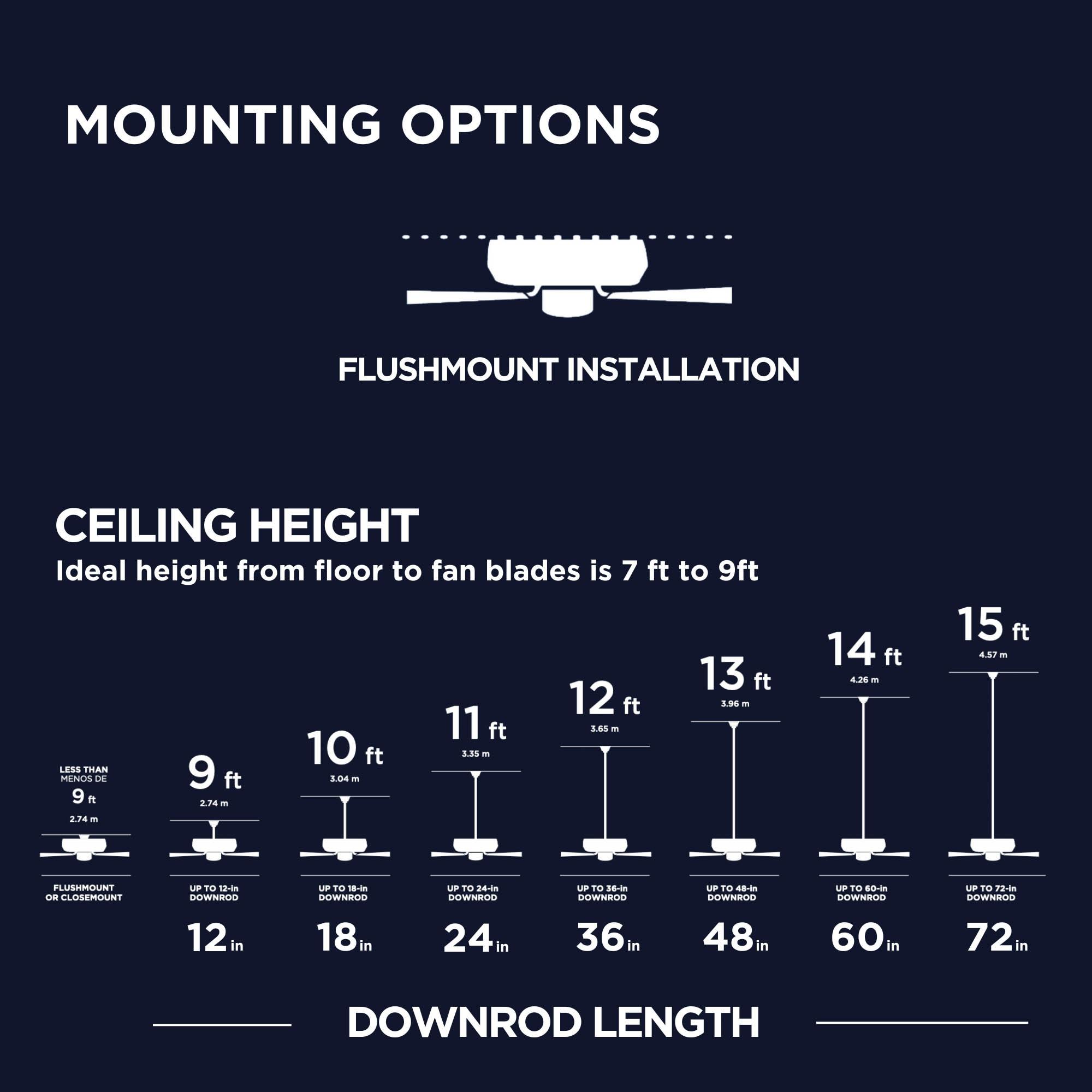 Harbor Breeze Fairbanks 52-Inches Matte Black with Black/Sable Blades Color-Changing Indoor/Outdoor Flush mount Standard Ceiling Fan With Light ( 5 -Blade)