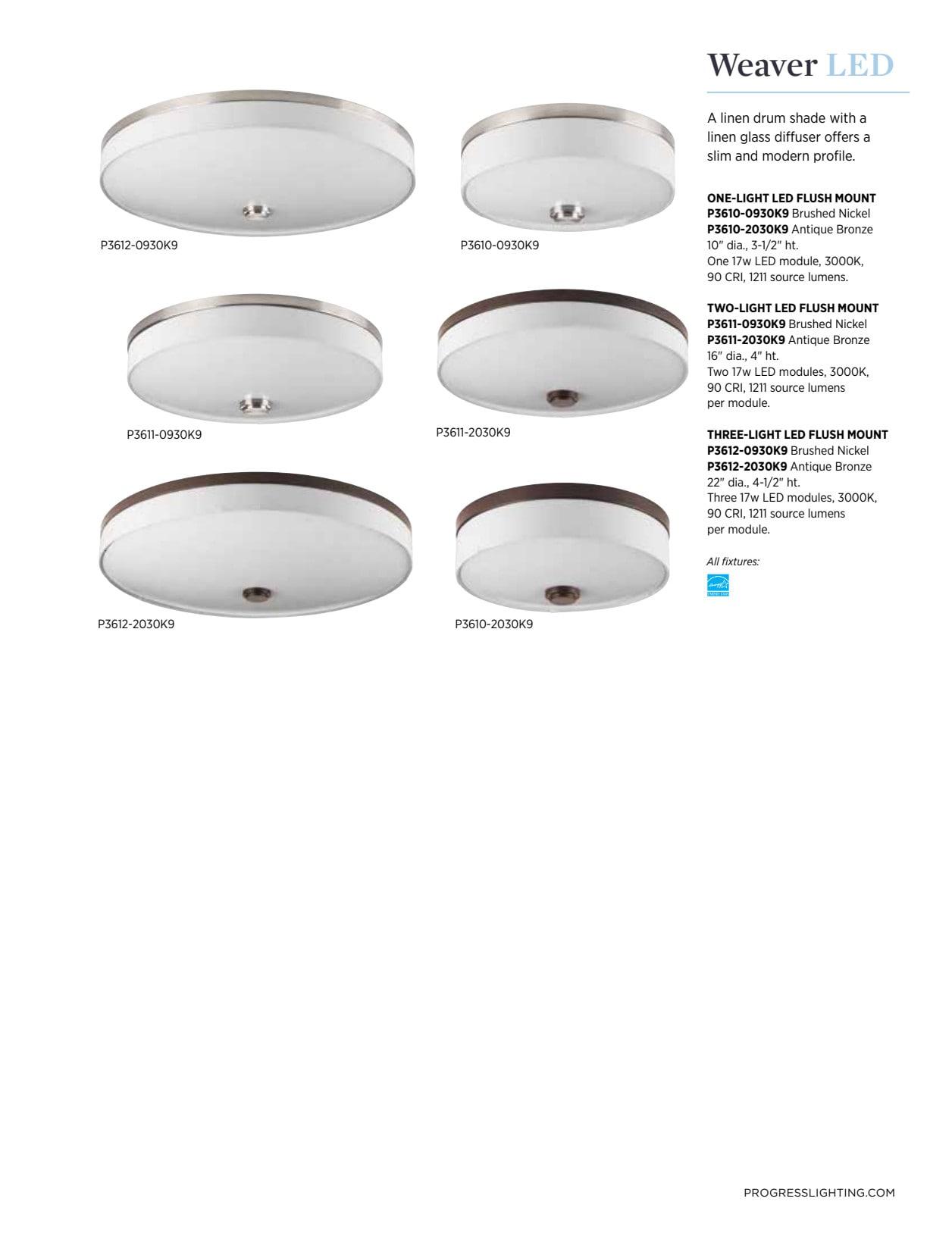 Progress Lighting, Weaver Collection, 2-Light Flush Mount, Brushed Nickel, Linen Drum Shade