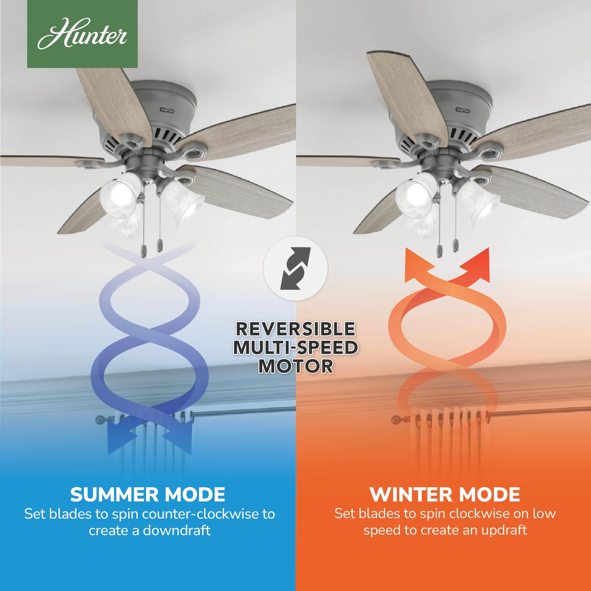 Builder Low Profile 52" 5 - Blade Flush Mount Ceiling Fan with Lights and Pull Chains
