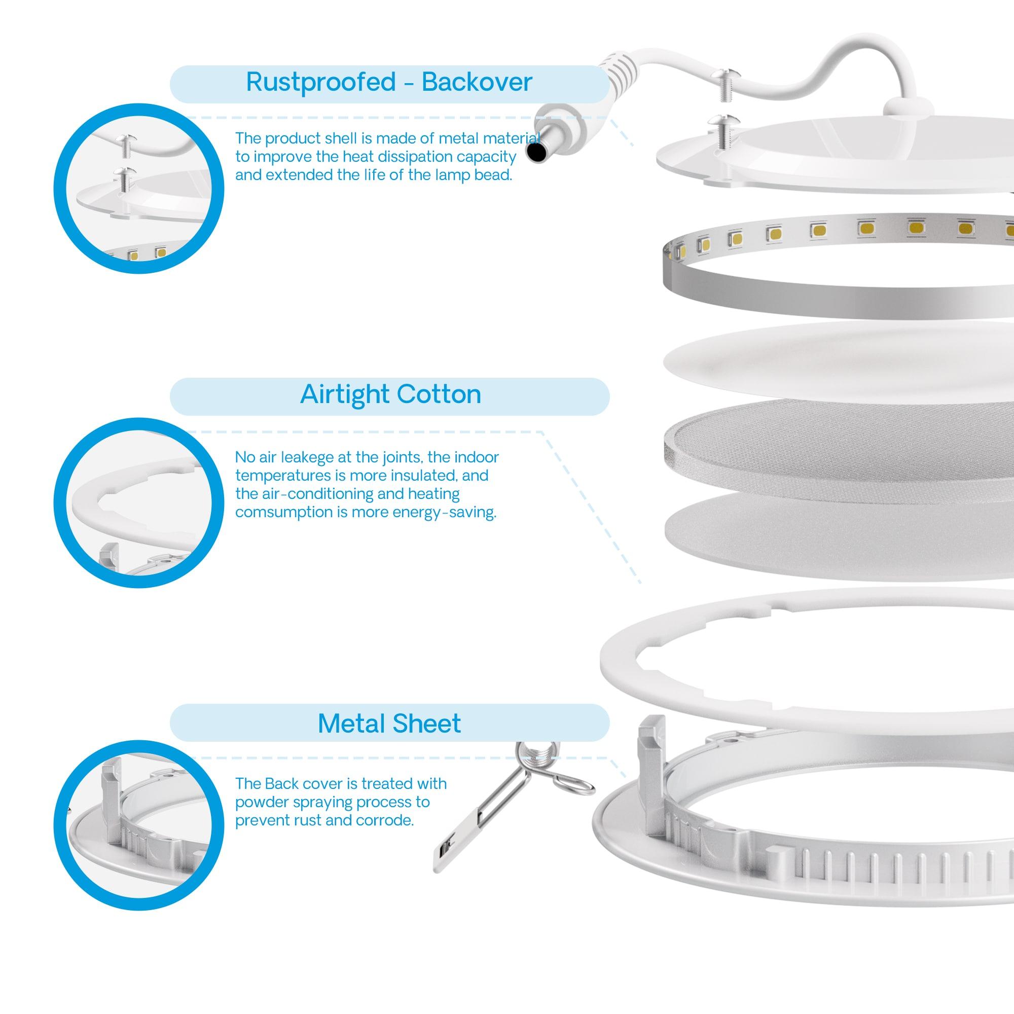 6'' Dimmable Air-Tight IC Rated LED Canless Recessed Lighting Kit