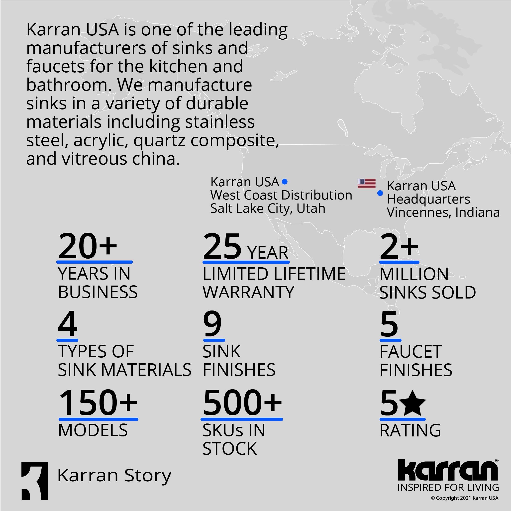 Karran Drop-in Quartz Composite 33'' X 22'' 1-Hole Single Bowl Kitchen Sink