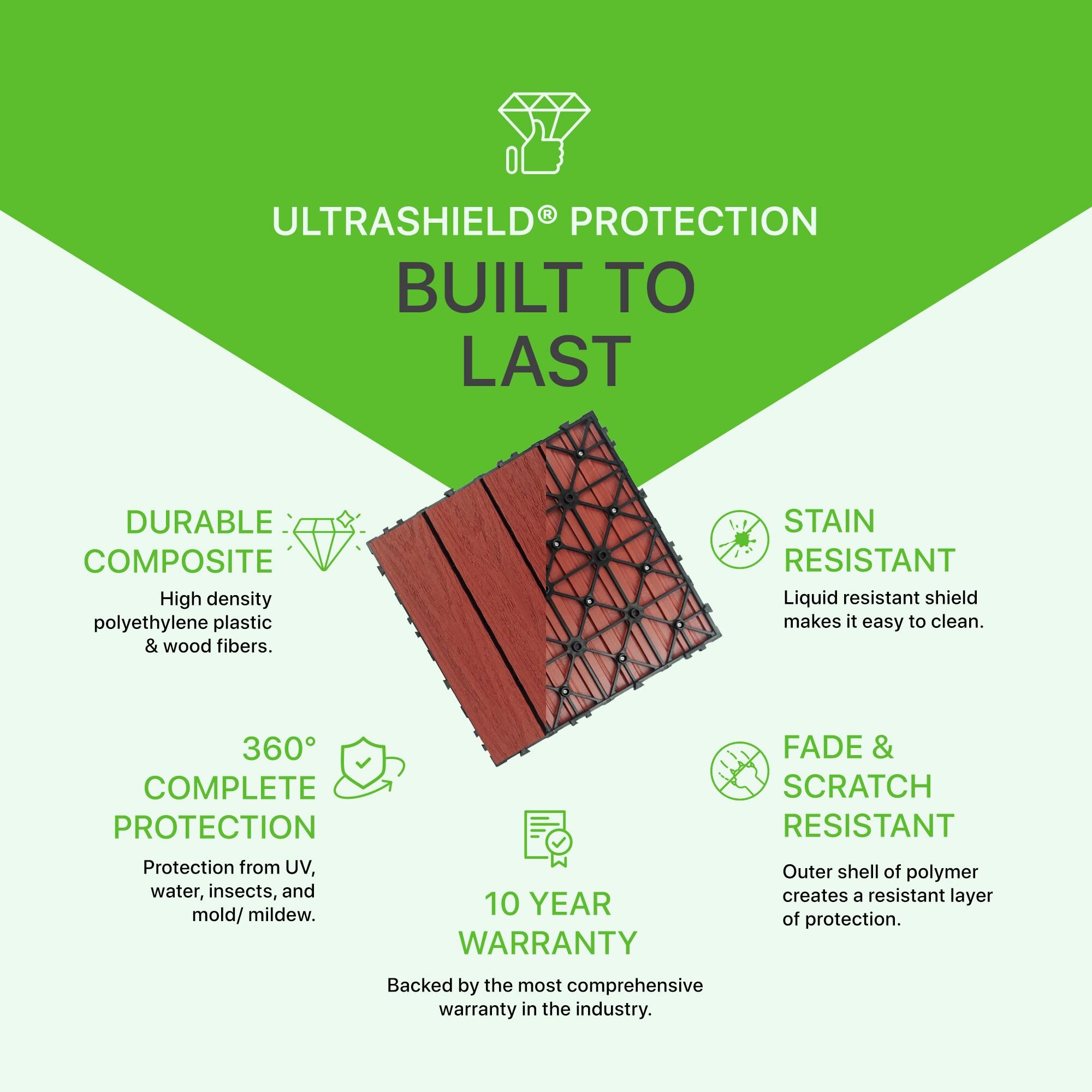 UltraShield Naturale Composite 12" x 12" Interlocking Deck Tile