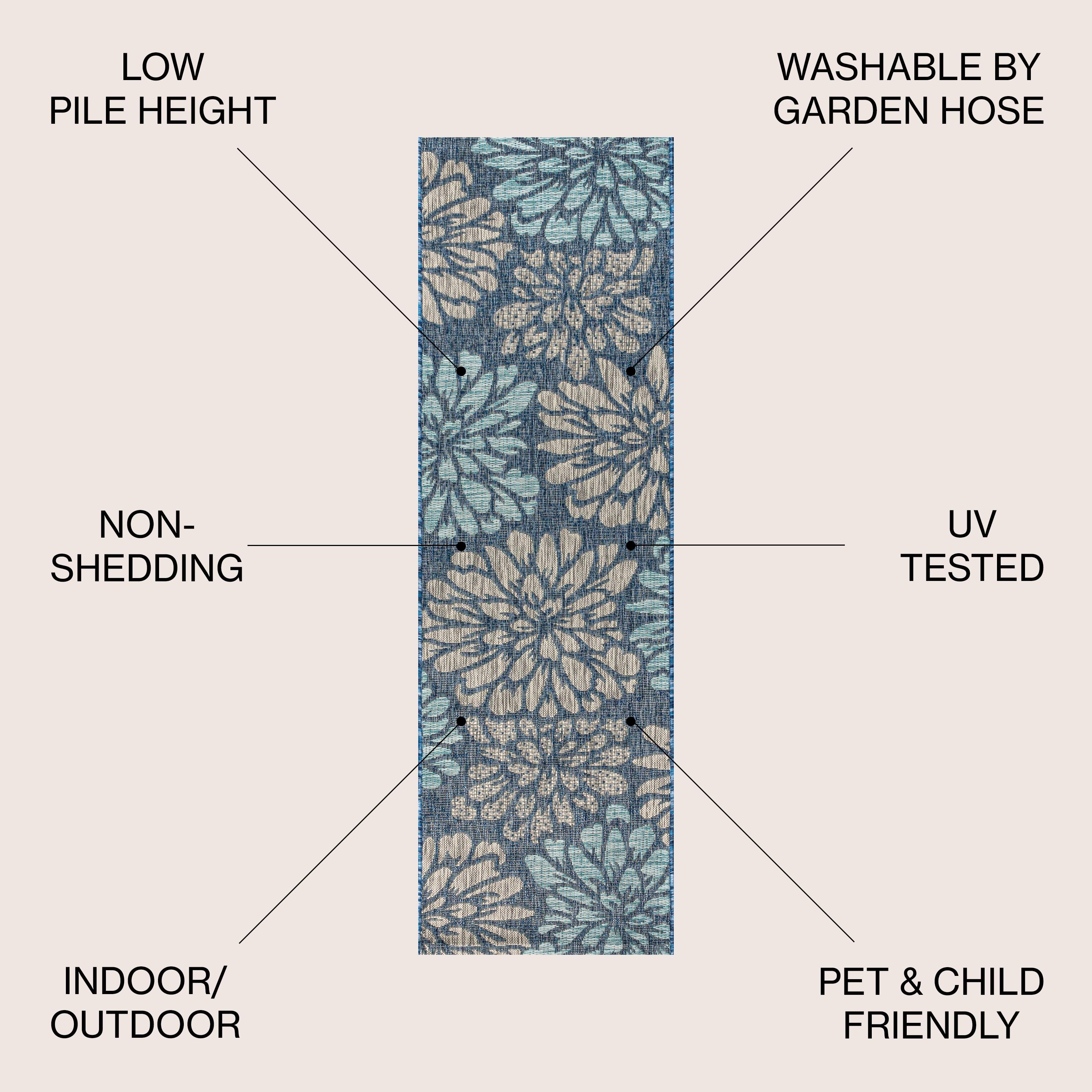 JONATHAN Y Zinnia Modern Floral Textured Weave Navy/Aqua 2 ft. x 20 ft. Indoor/Outdoor Runner Rug