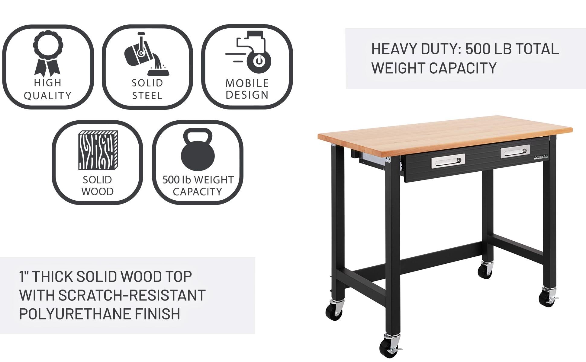 48" W Wood Top Workbench with Wheels