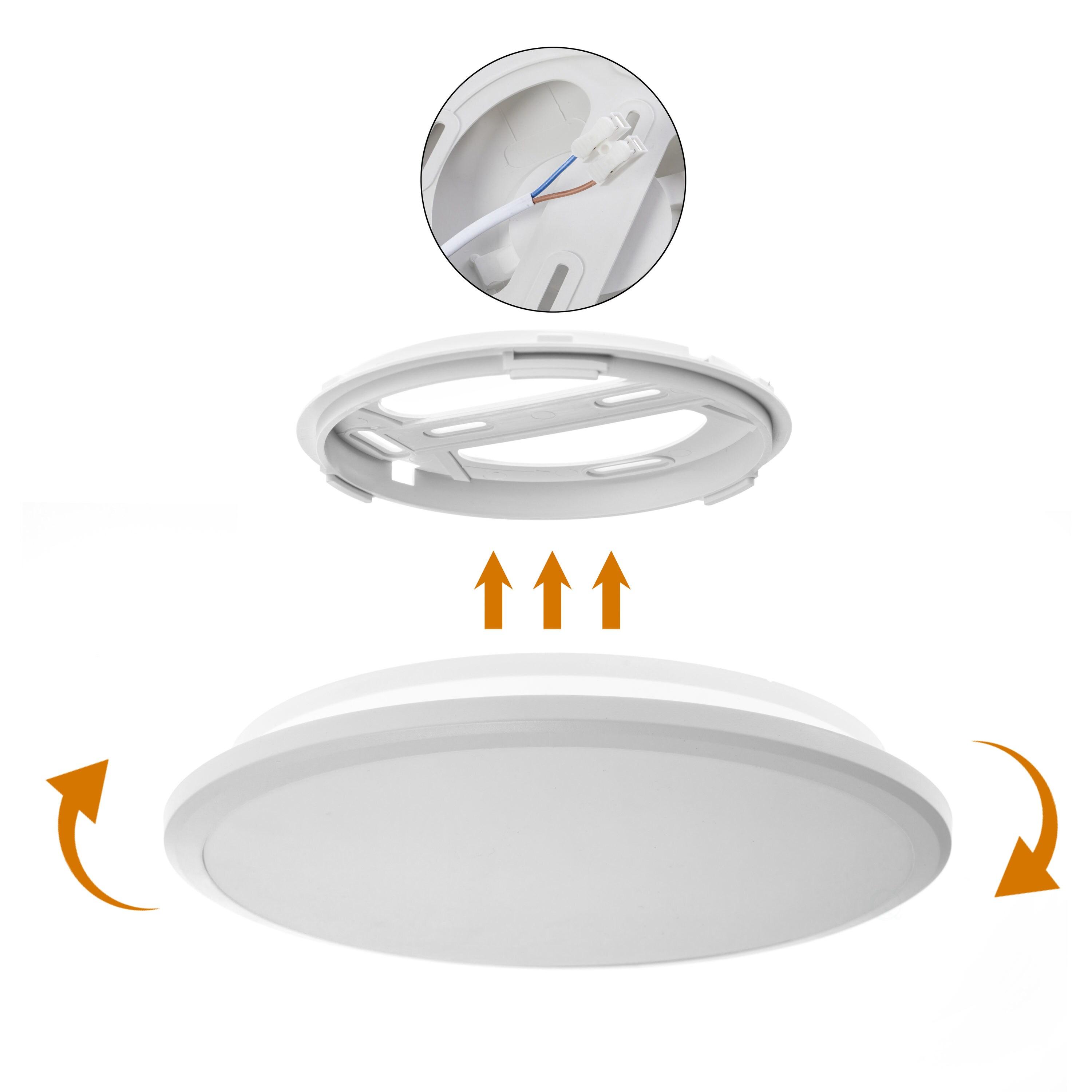 LED Ceiling Light Fixture Flush Mount Lighting, 6500K 30,000 Hour Lifetime 15 in. White 36W