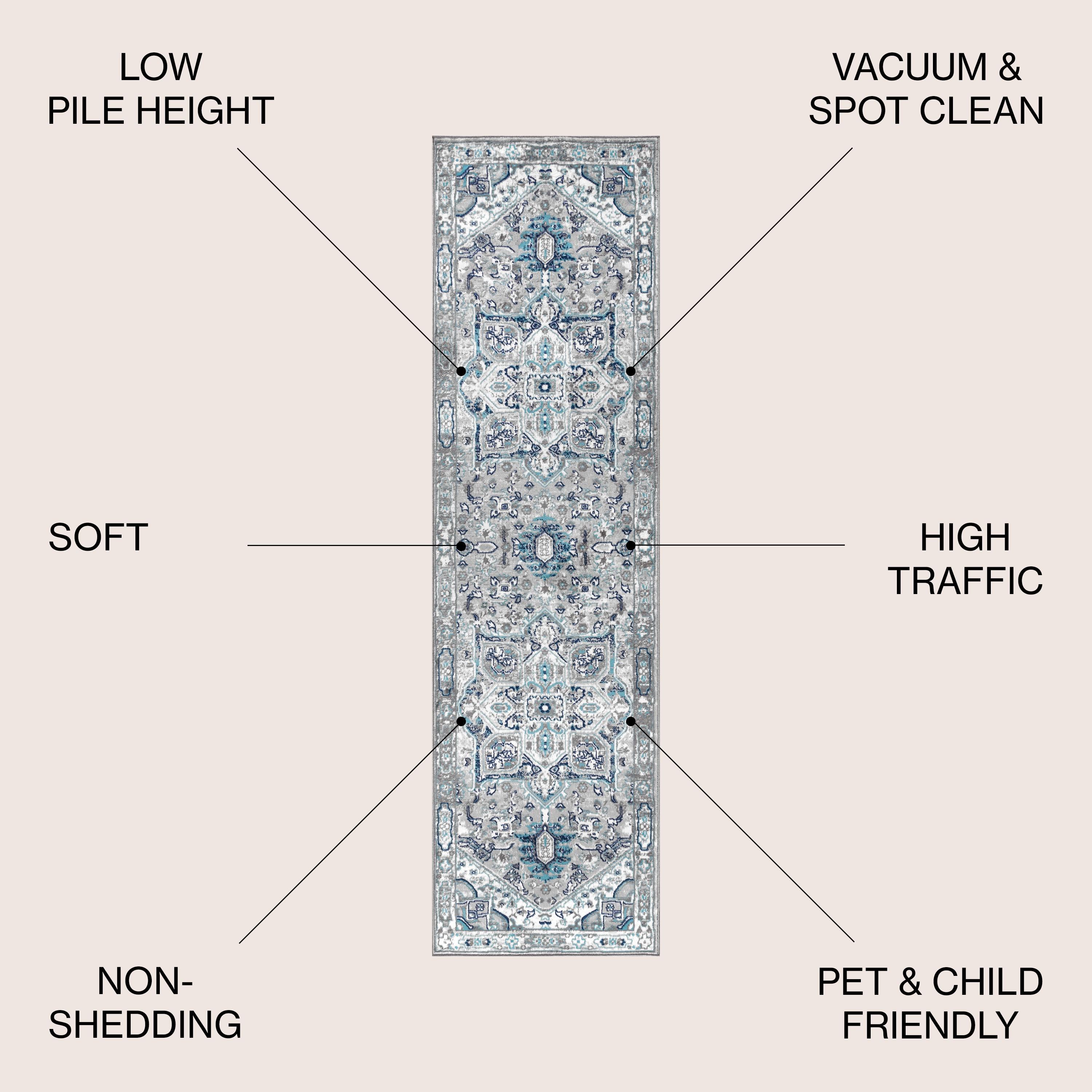 2'x8' Modern Persian Vintage Medallion Runner Rug, Light Grey/Blue - JONATHAN Y