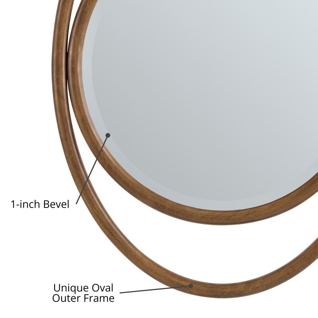 Esca Beveled Bathroom/Vanity Mirror