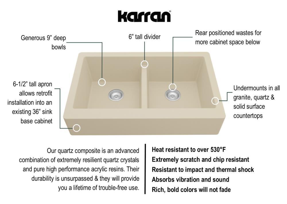 Karran Retrofit Farmhouse Apron Front Quartz Composite 34'' X 21-1/4'' 50/50 Double Bowl Kitchen Sink
