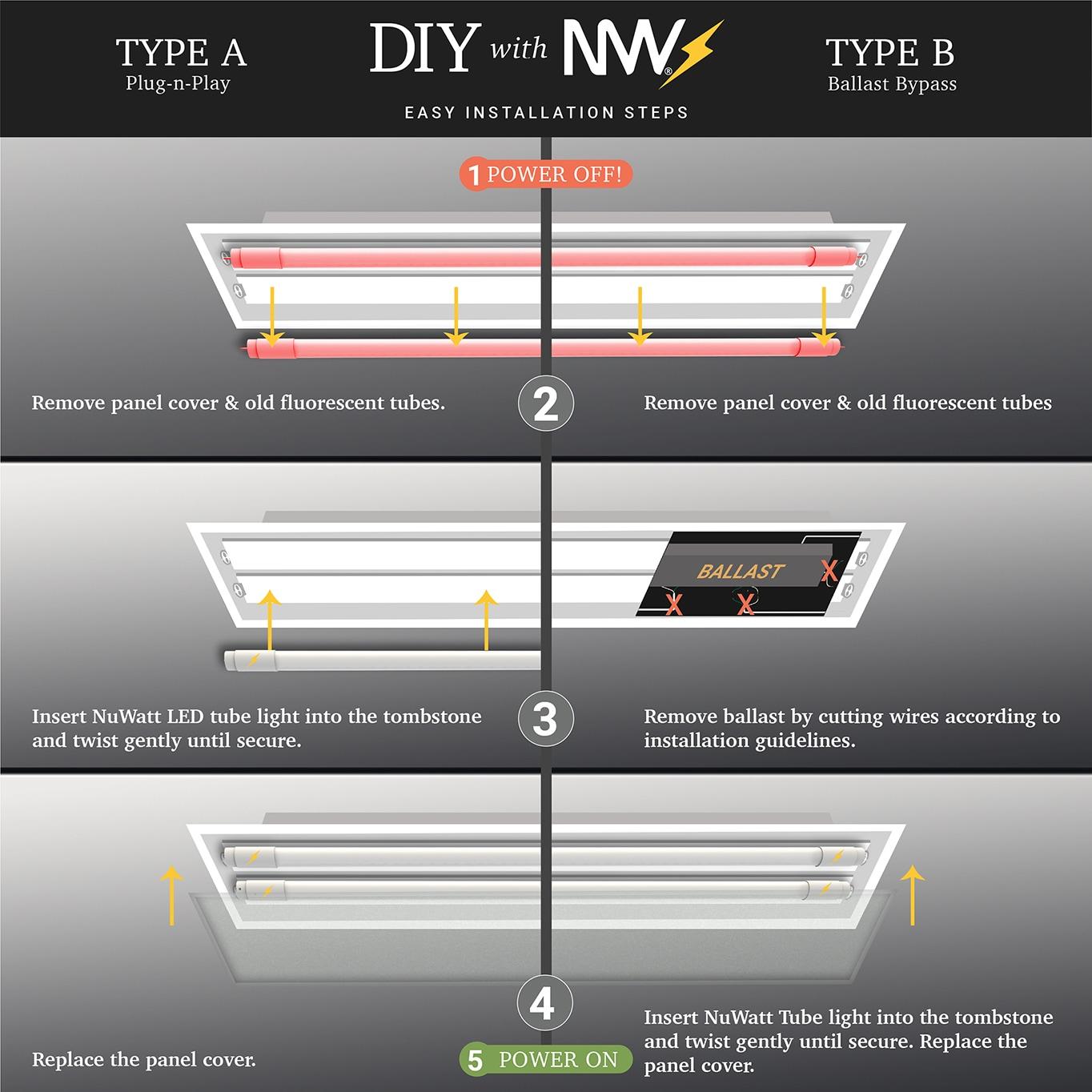 NuWatt 4FT T8 LED Tube Lights A&B Hybrid 3000K warm White, 18W Plug & Play or Ballast Bypass,G5 30PK