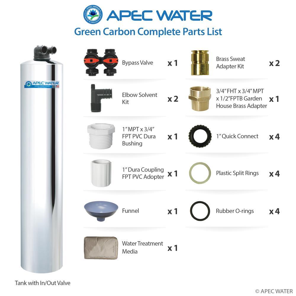 APEC WATER Filtration System GREEN-CARBON-10
