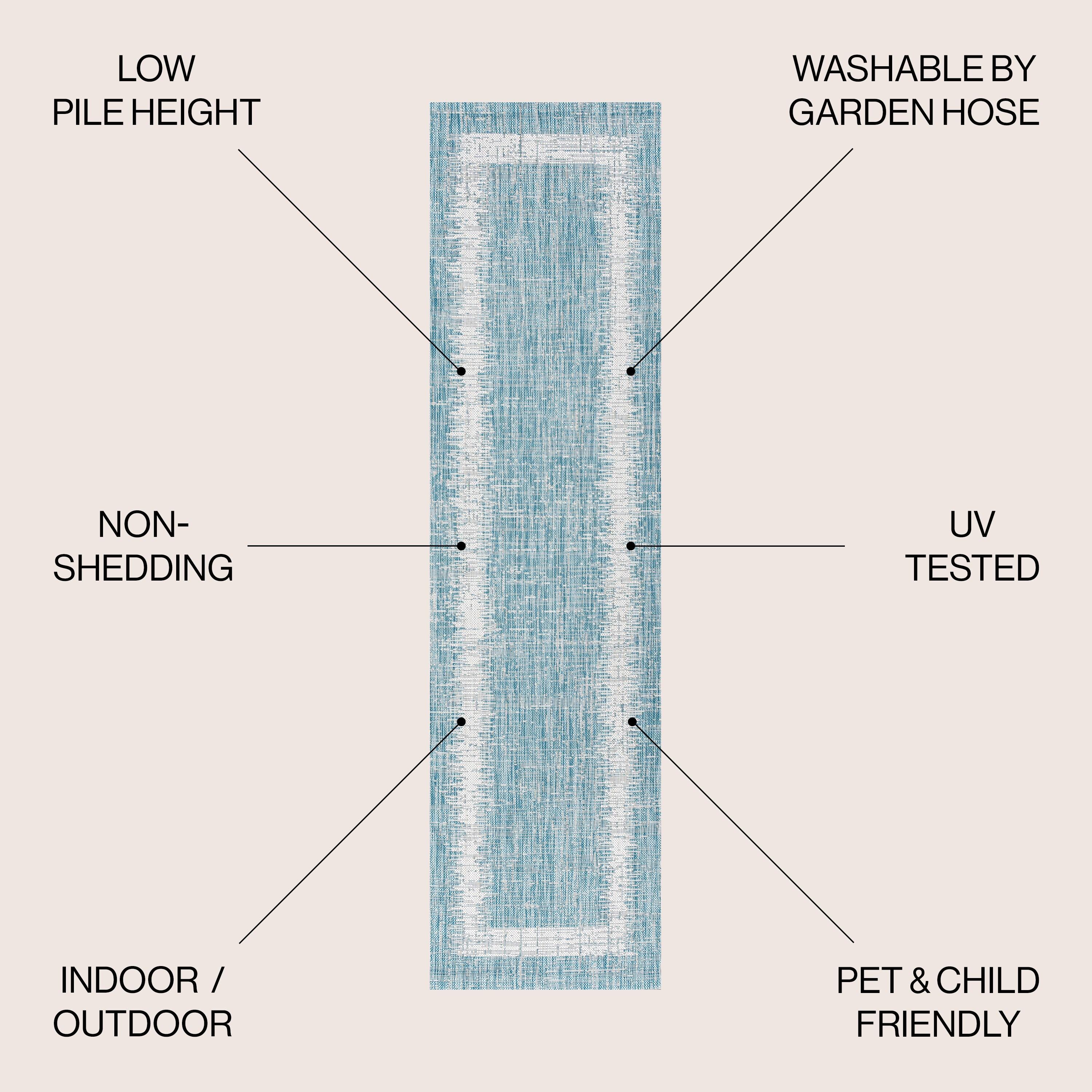 2'x10' Scandi Minimalist Border Indoor/Outdoor Runner Rug, Aqua - JONATHAN Y