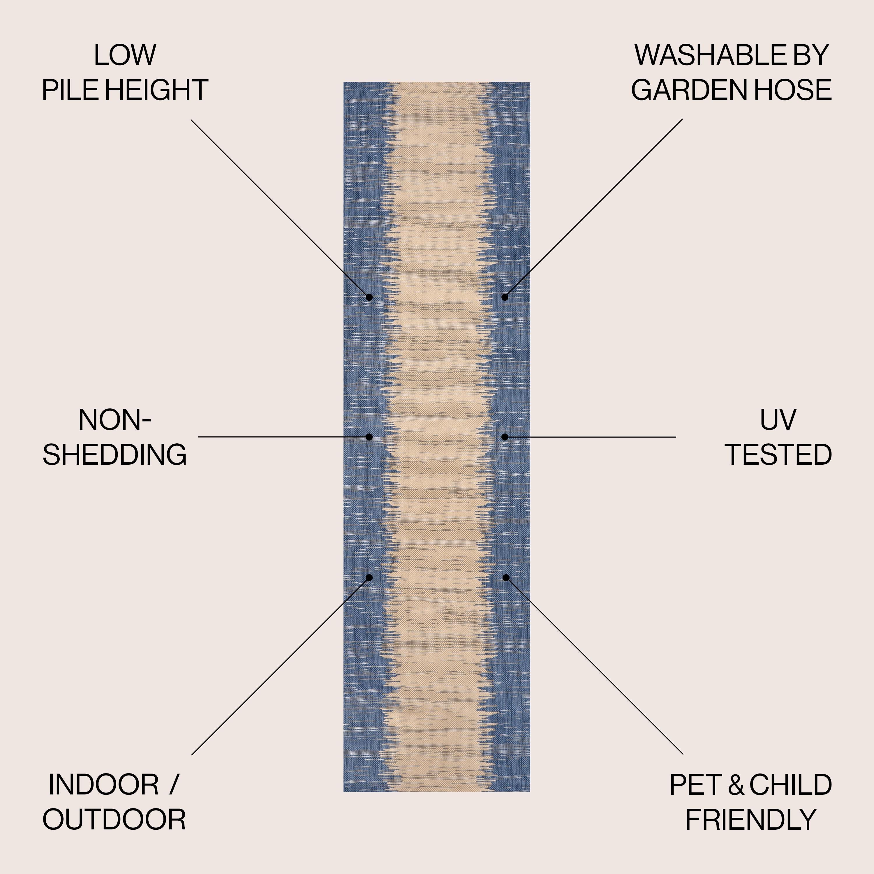 2' x 10' Tavira Modern Strie' Indoor/Outdoor Runner Rug, Blue/Beige - JONATHAN Y