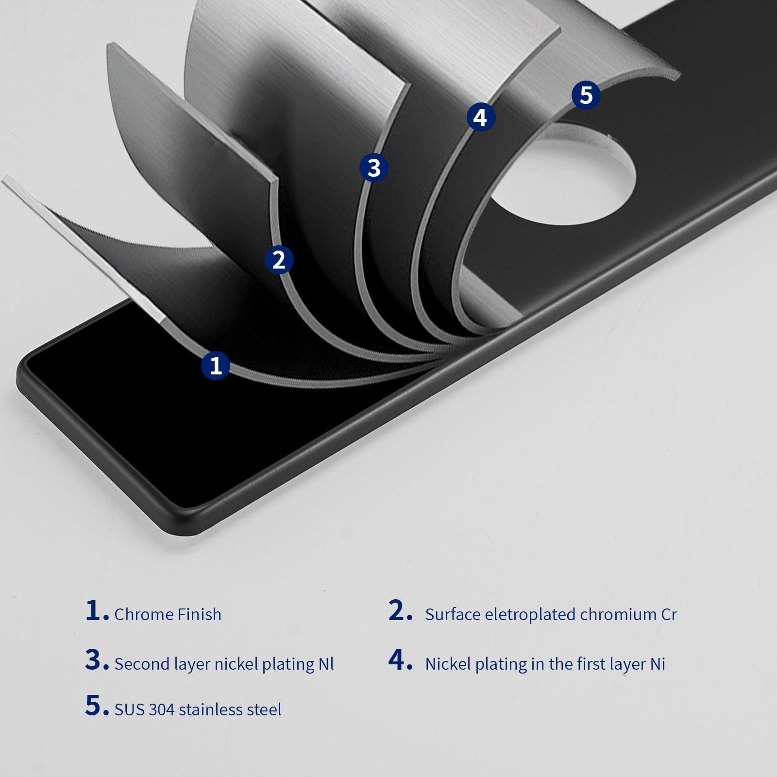 Kitchen and Bathroom Sink Deck Plate