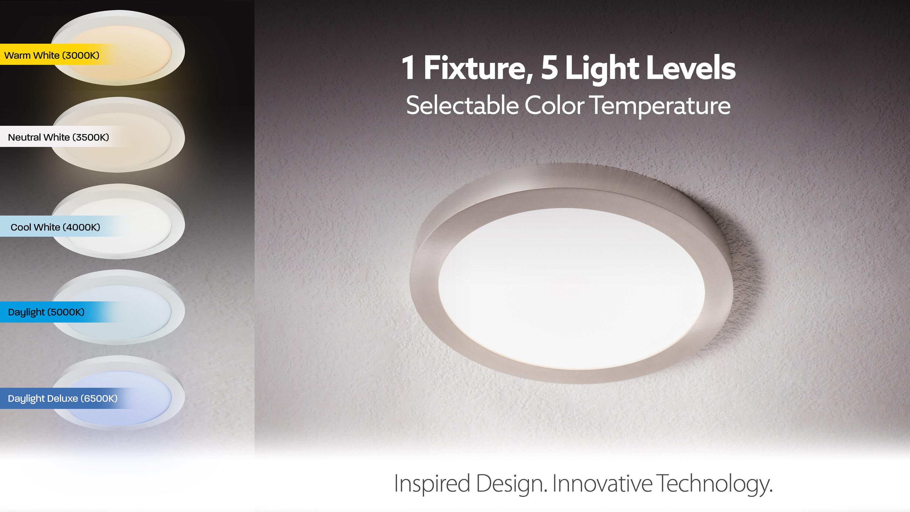 Feit Electric Flush Mount LED Round Flat Panel Light, White