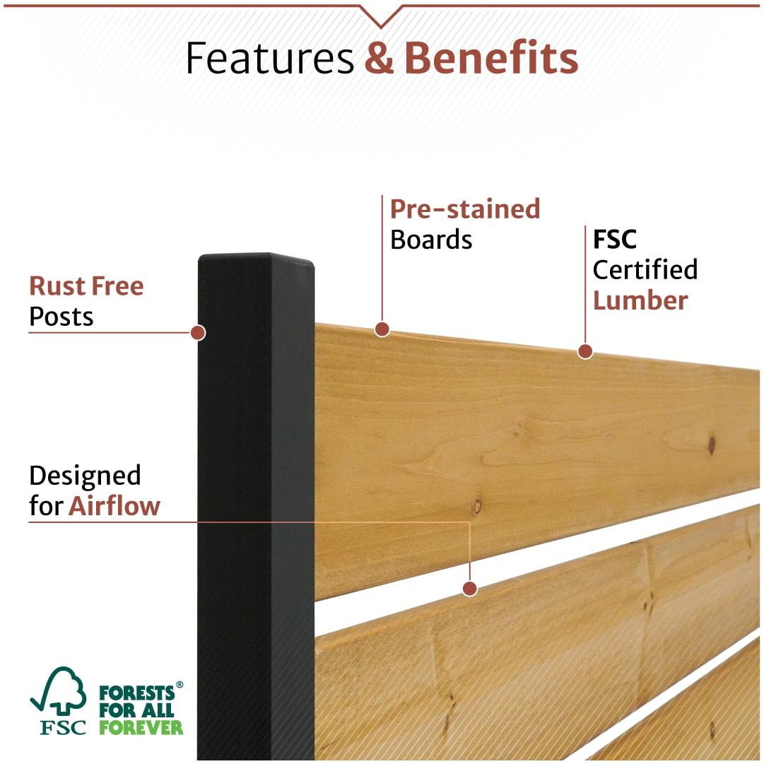 60.5in H x 38.625in W (1 Panel) No Dig Enclo Concord Cedar Wood Privacy Screen, Great to Hide Trash Cans, Decorative Patio Privacy Screen, Outdoor Privacy Fence Panel, Air Conditioner Fence, EC18022