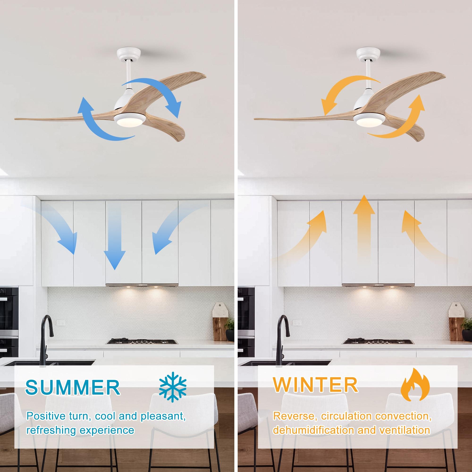 52" Ceiling Fan, Indoor Outdoor Ceiling Fan With Light with Remote Control, Noiseless Reversible Motor, 6 Speed ,3 Color ,Indoor.(Matte White)
