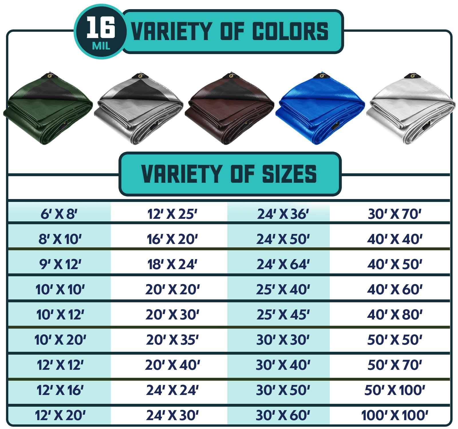 Core Tarps 16 Mil Heavy Duty Polyethylene Tarp, Waterproof, UV Resistant