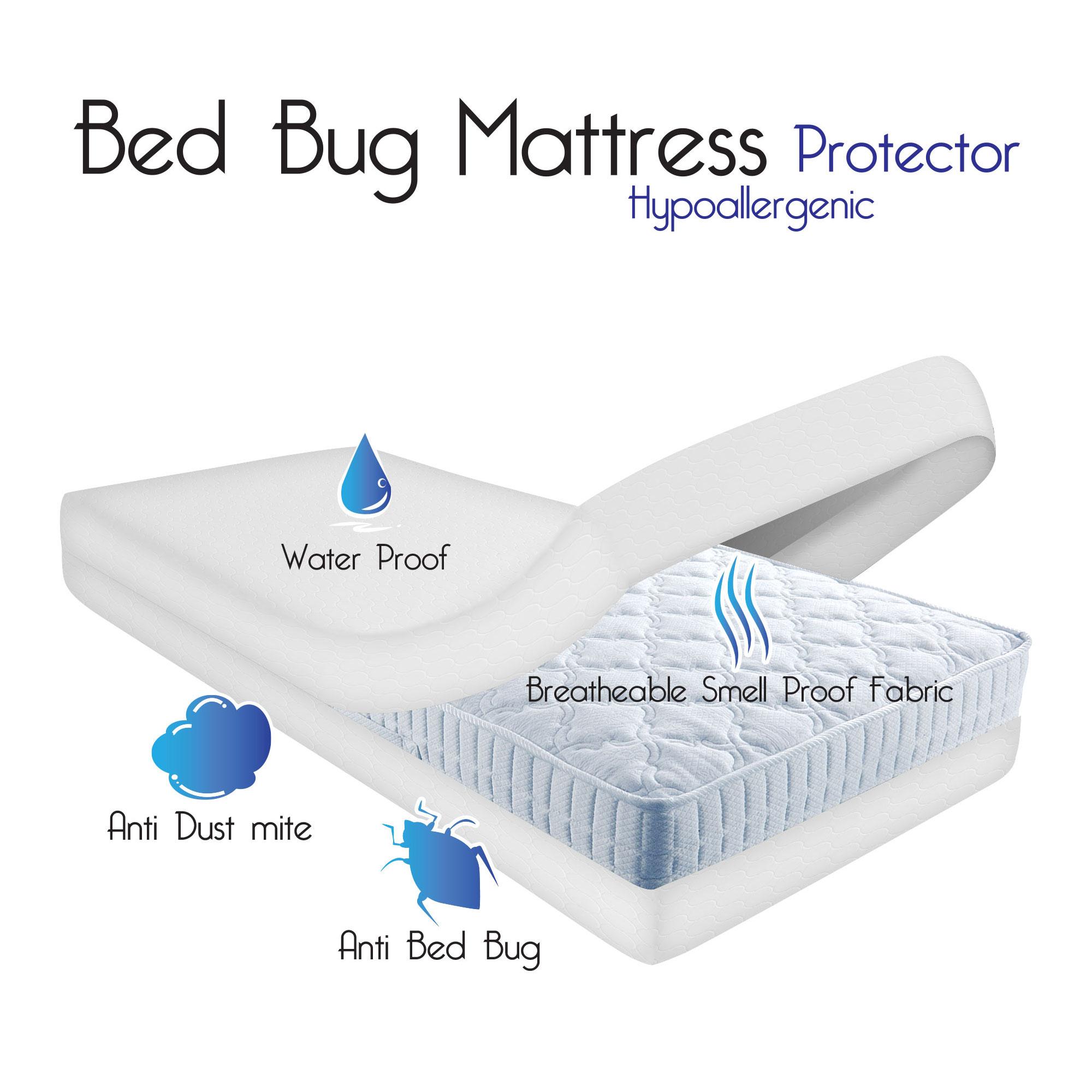 Remedy Hypoallergenic Mattress Protector – 6-Sided Waterproof Mattress Cover Encasement