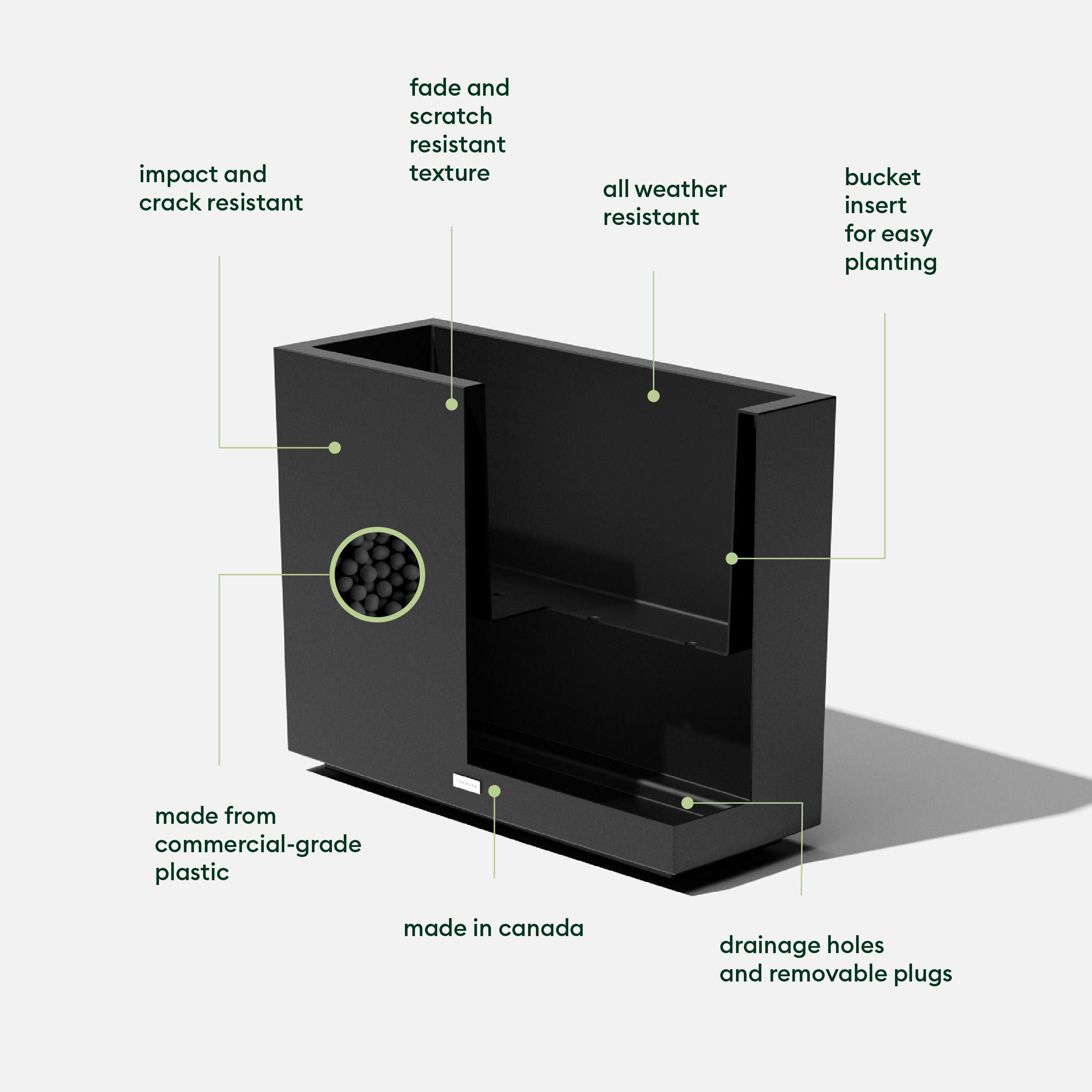 Block Series Span Planter
