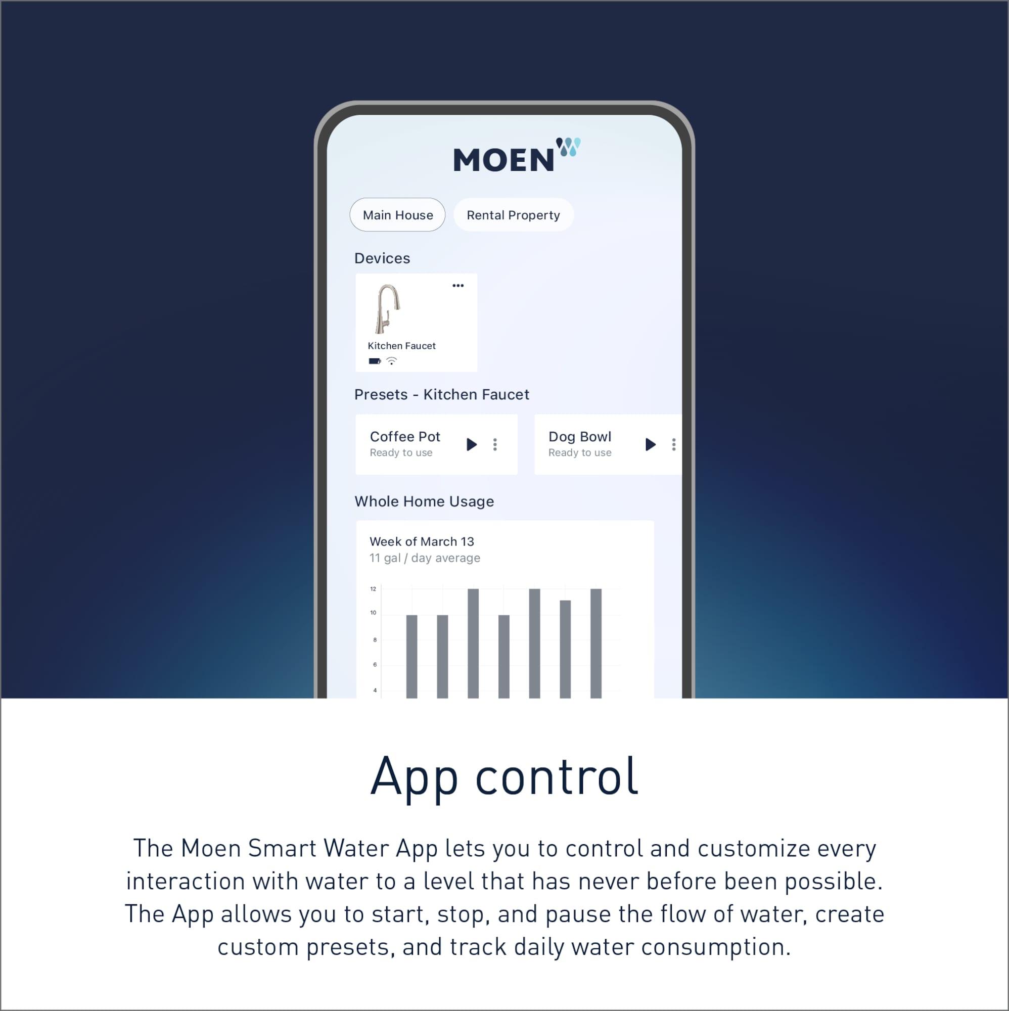 Moen Paterson Spot Resist Stainless Smart Faucet Touchless Pull Down Sprayer Kitchen Faucet with Voice Control and Power Boost, S72003EVSRS