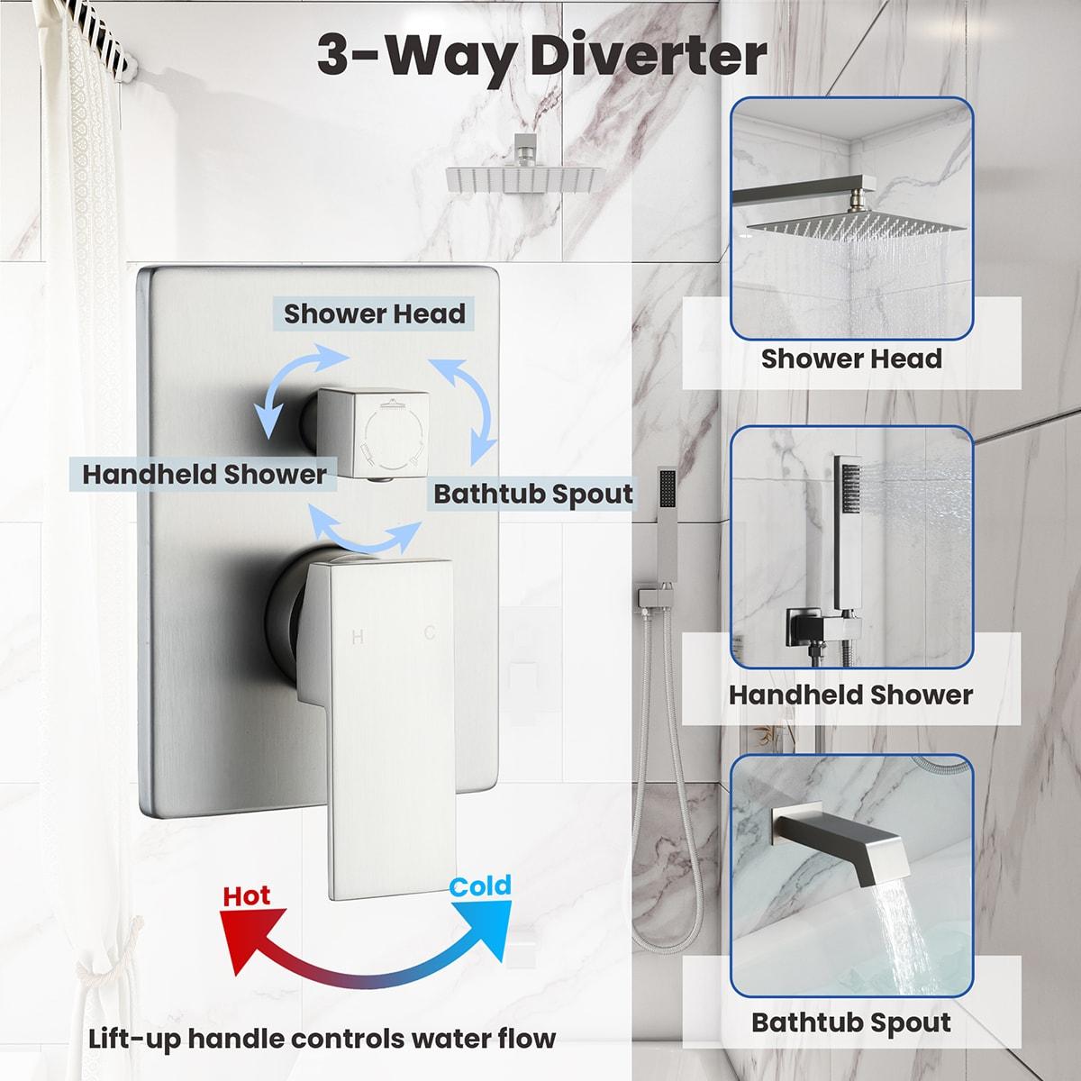 Calder Complete Shower System with Rough in-Valve