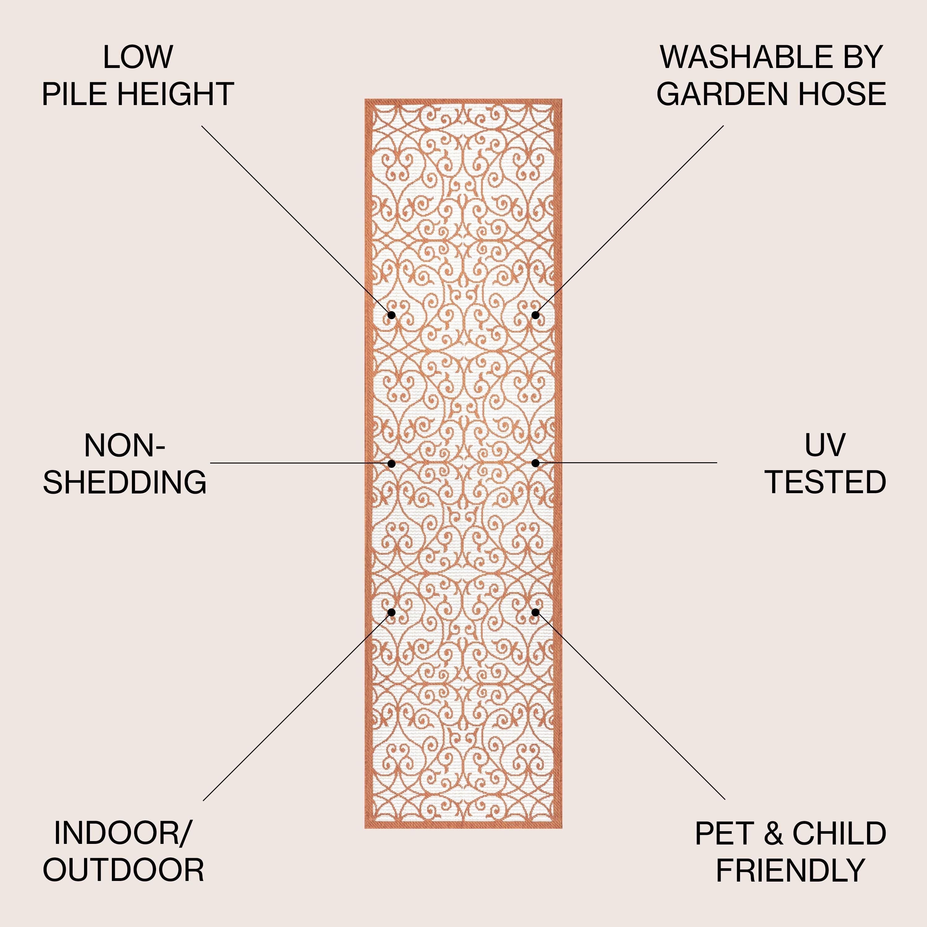 2' x 10' Madrid Vintage Filigree Textured Weave Indoor/Outdoor Runner Rug, Cream/Orange - JONATHAN Y