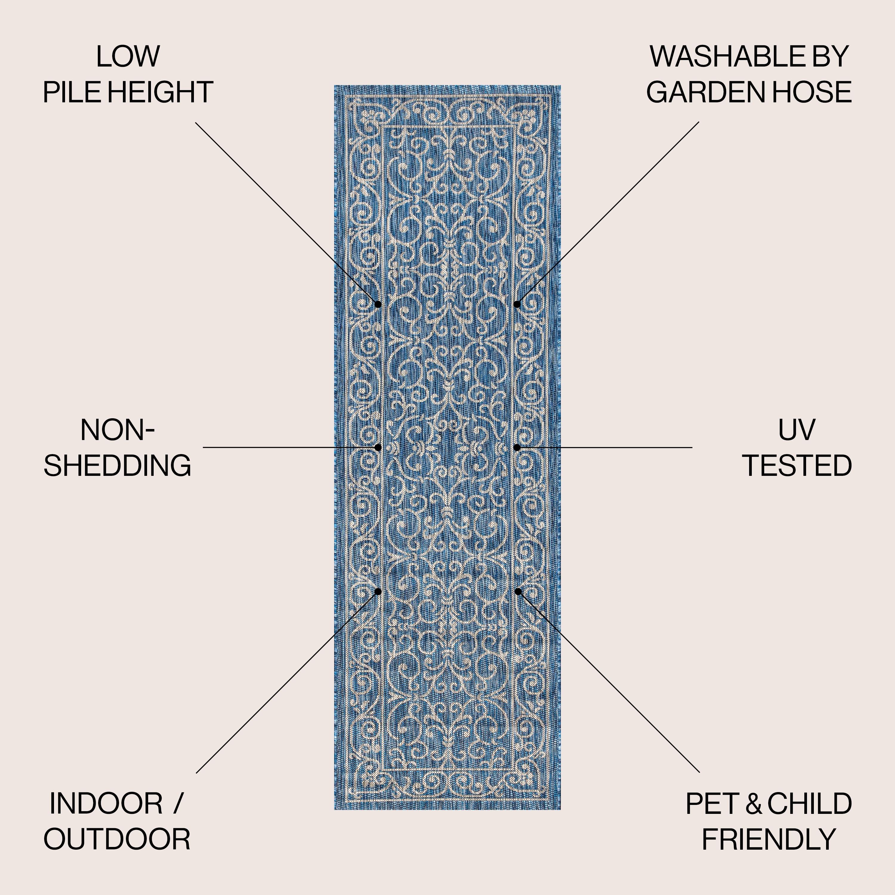 2'x8' Charleston Vintage Filigree Textured Weave Indoor/Outdoor Runner Rug, Navy/Gray - JONATHAN Y