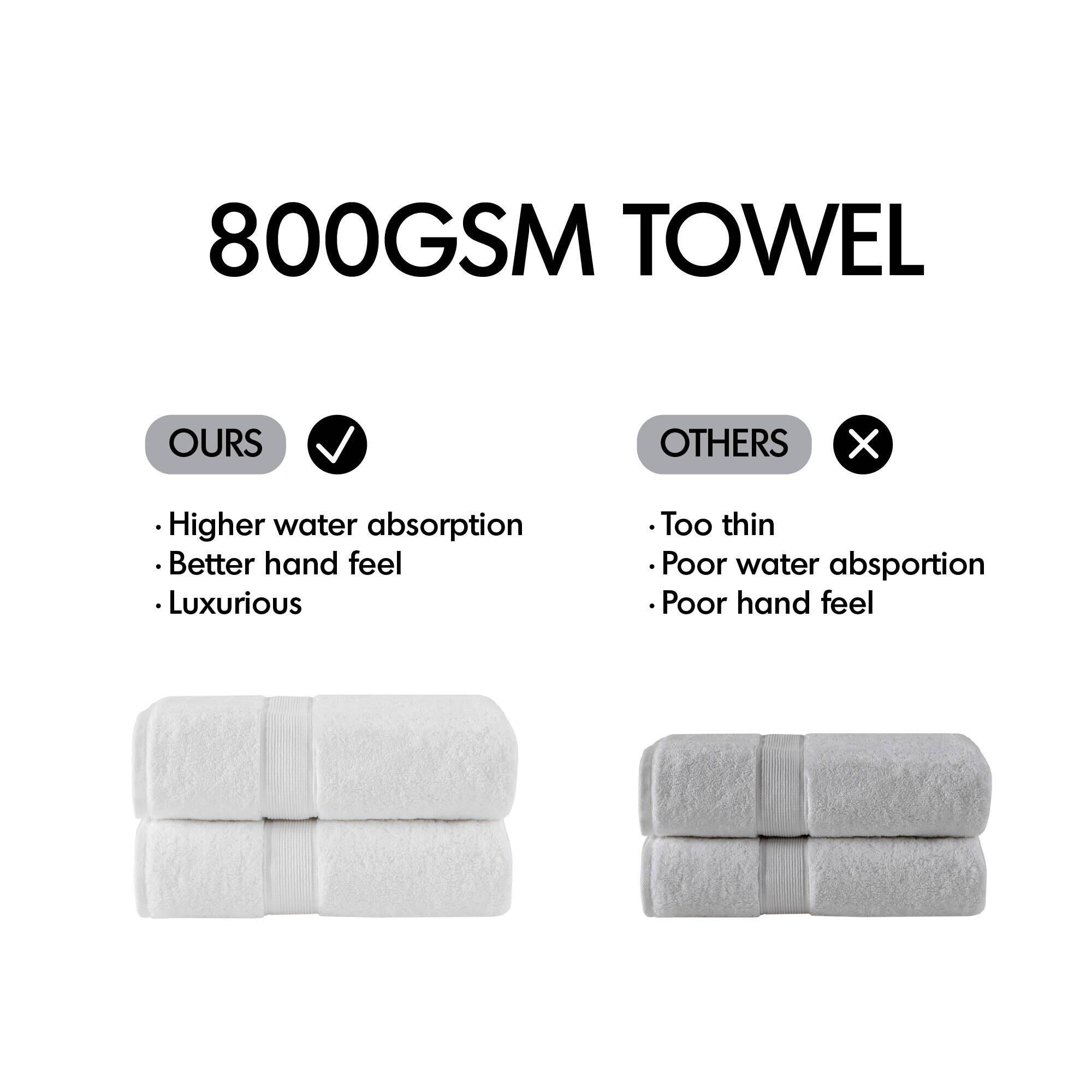 8pc Cotton Bath Towel Set Silver: Madison Park, Heavyweight Terry, OEKO-TEX Certified
