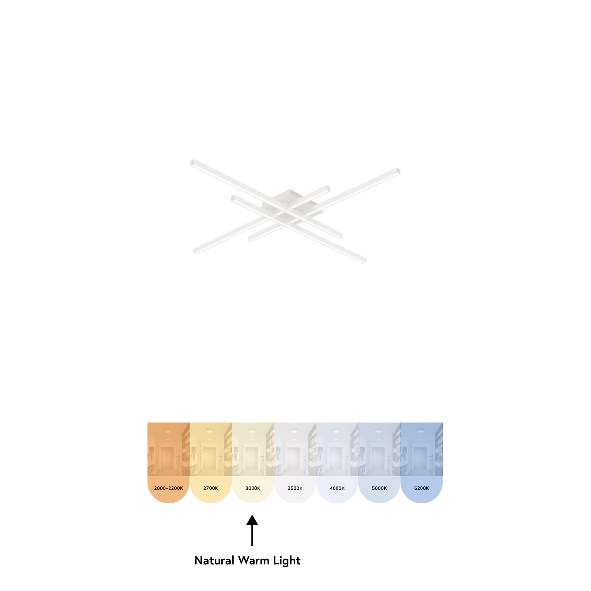 Kuzco Lighting Vega LED Flush Mount