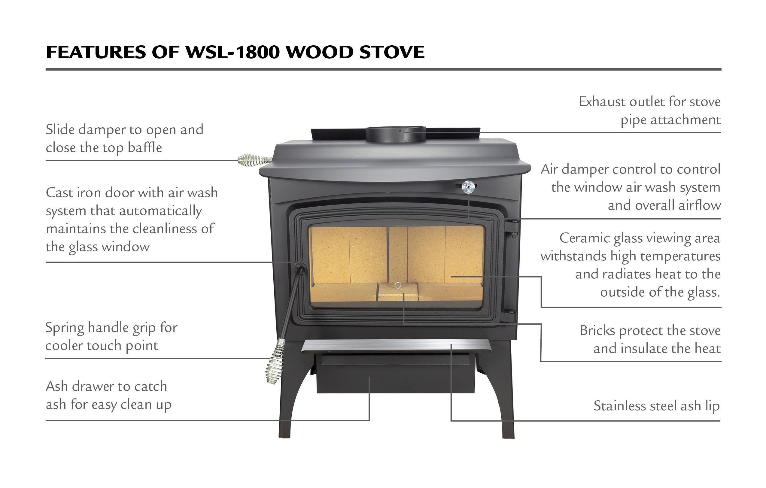 Pleasant Hearth 1,800 Sq. Ft. Medium Freestanding Wood Burning Stove with Legs