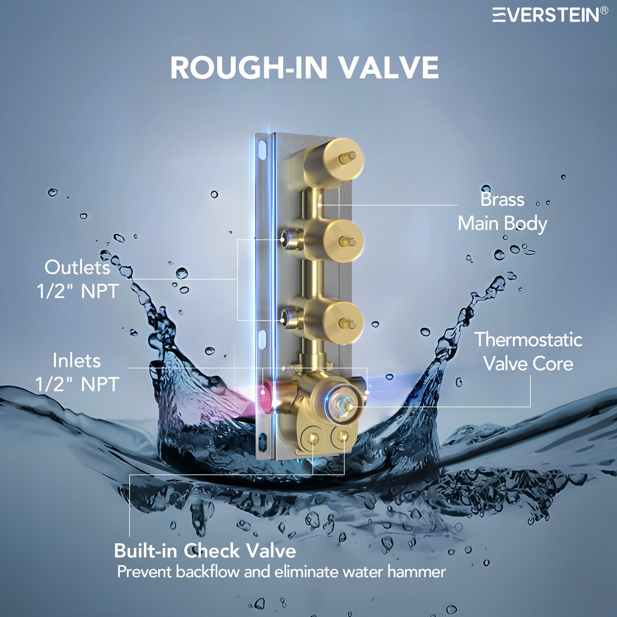 Thermostatic Shower Faucet 16" High-Pressure Triple Showerheads with Rough-In Valve