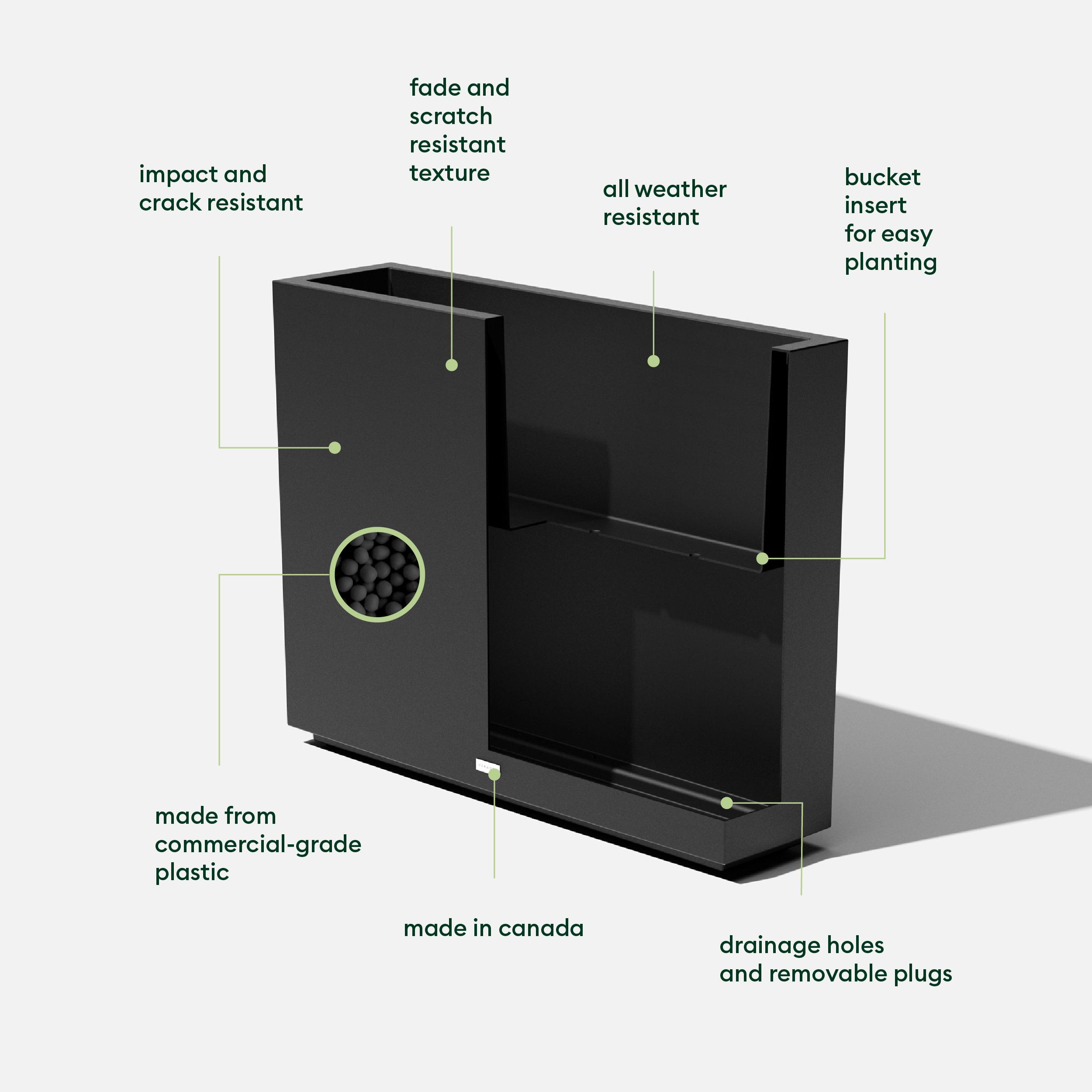 Block Series Span Planter