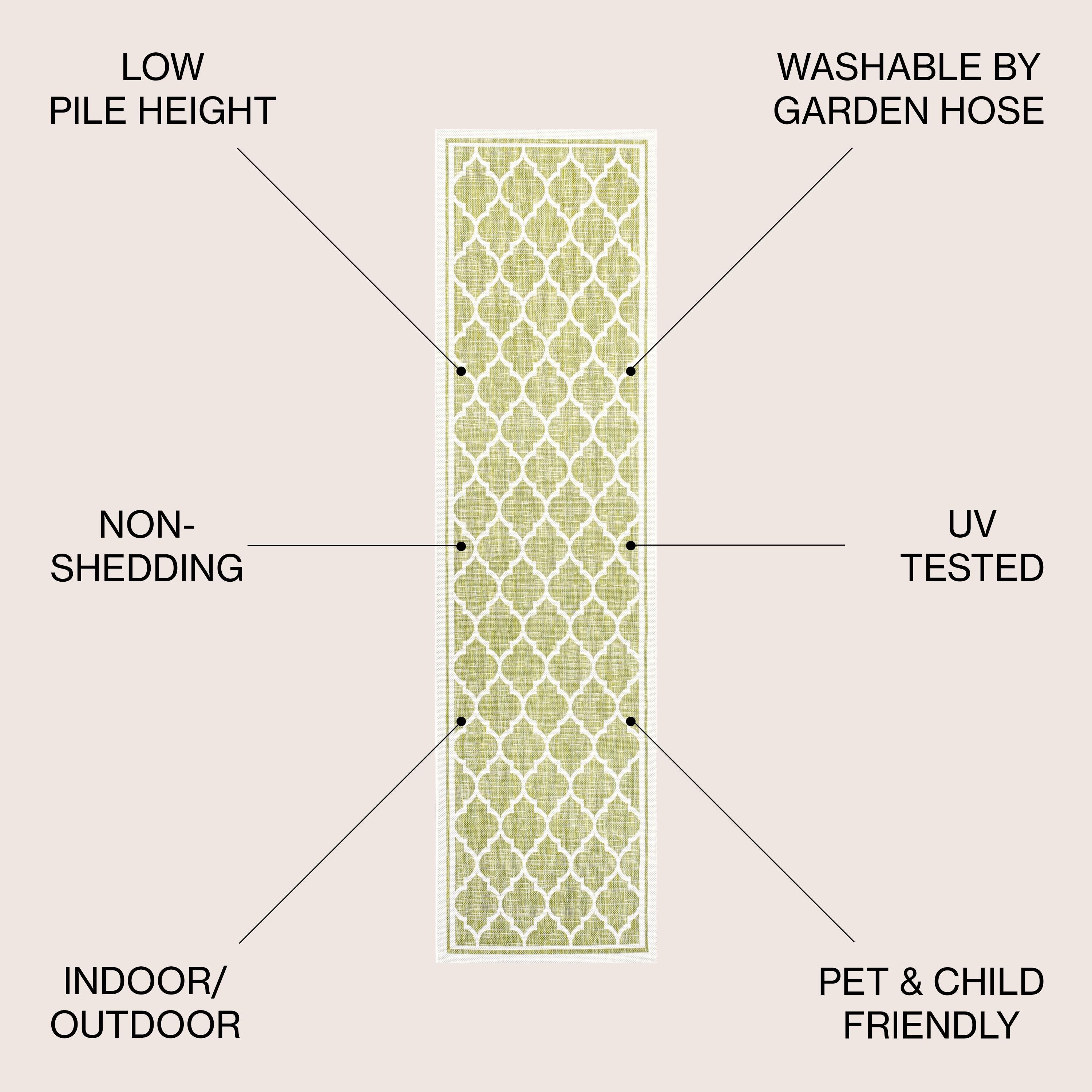 2' x 8' Trebol Moroccan Trellis Textured Weave Indoor/Outdoor Runner Rug, Green/Cream - JONATHAN Y