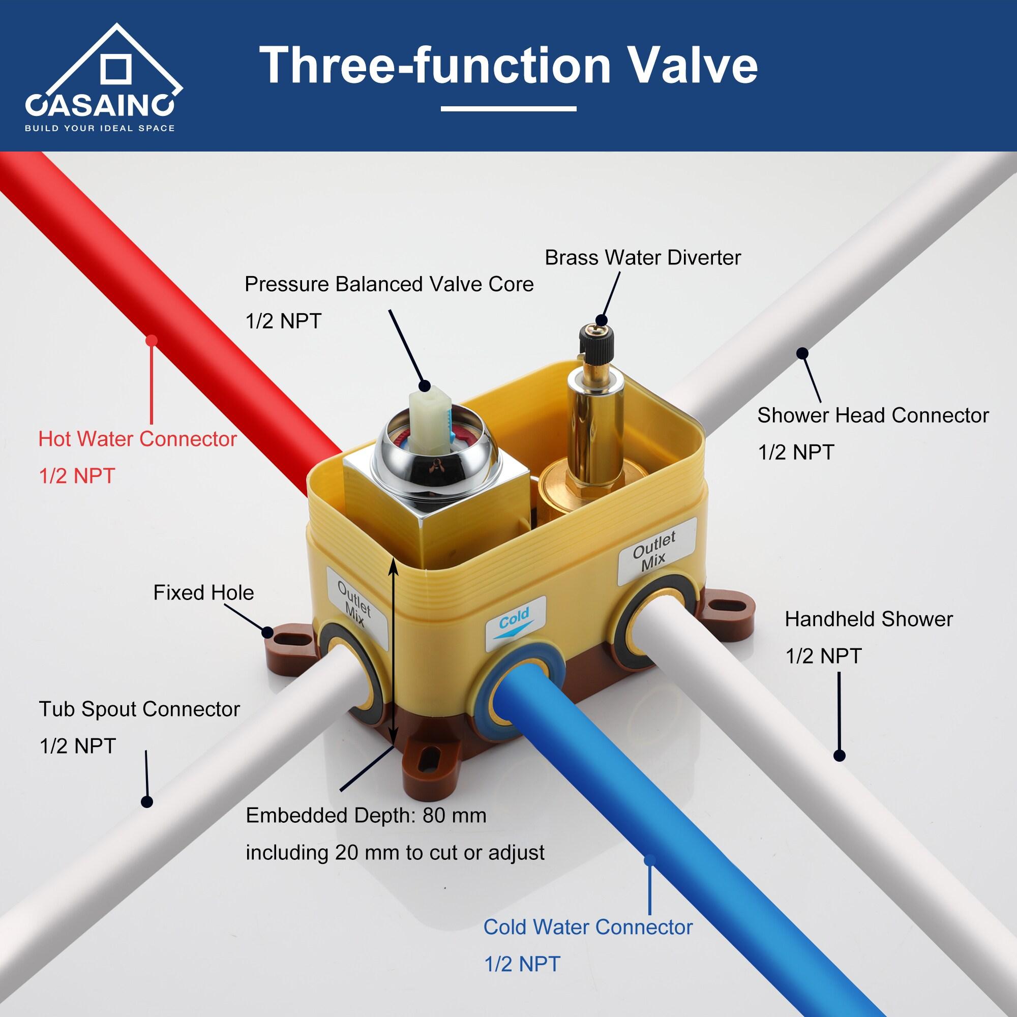 All-In-One Kit with Rough in-Valve