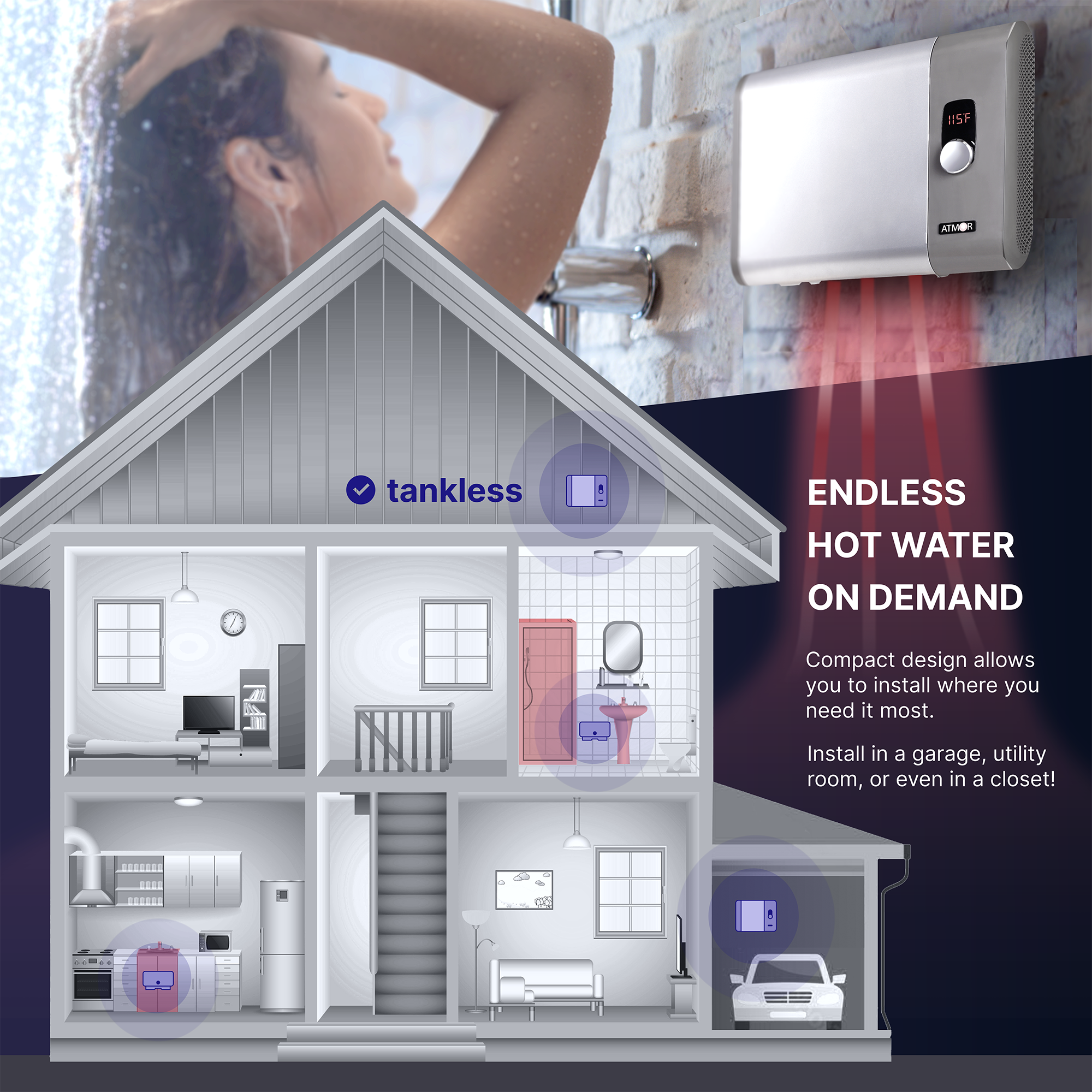 Atmor 24kW 4.65 GPM Electric Tankless Water Heater, ideal for 2 bedroom home, up to 5 simultaneous applications