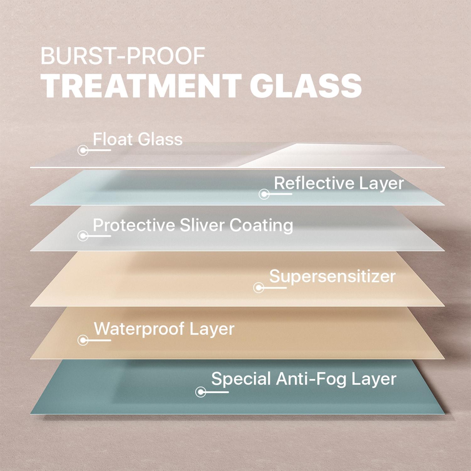 EVIVA Acclaim 60X30 Transitional Blue Bathroom Mirror