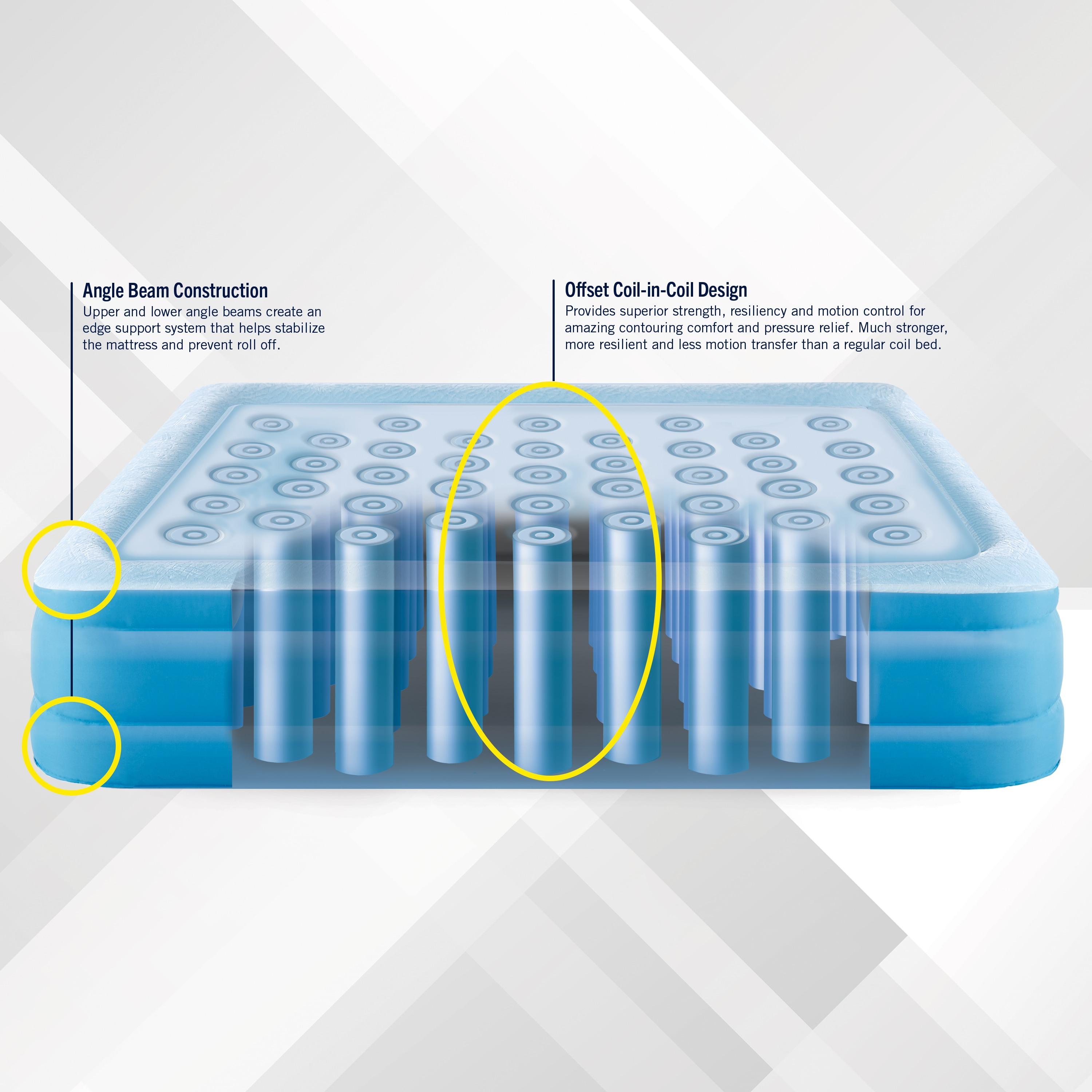 Nautica PVC Full Air Mattress