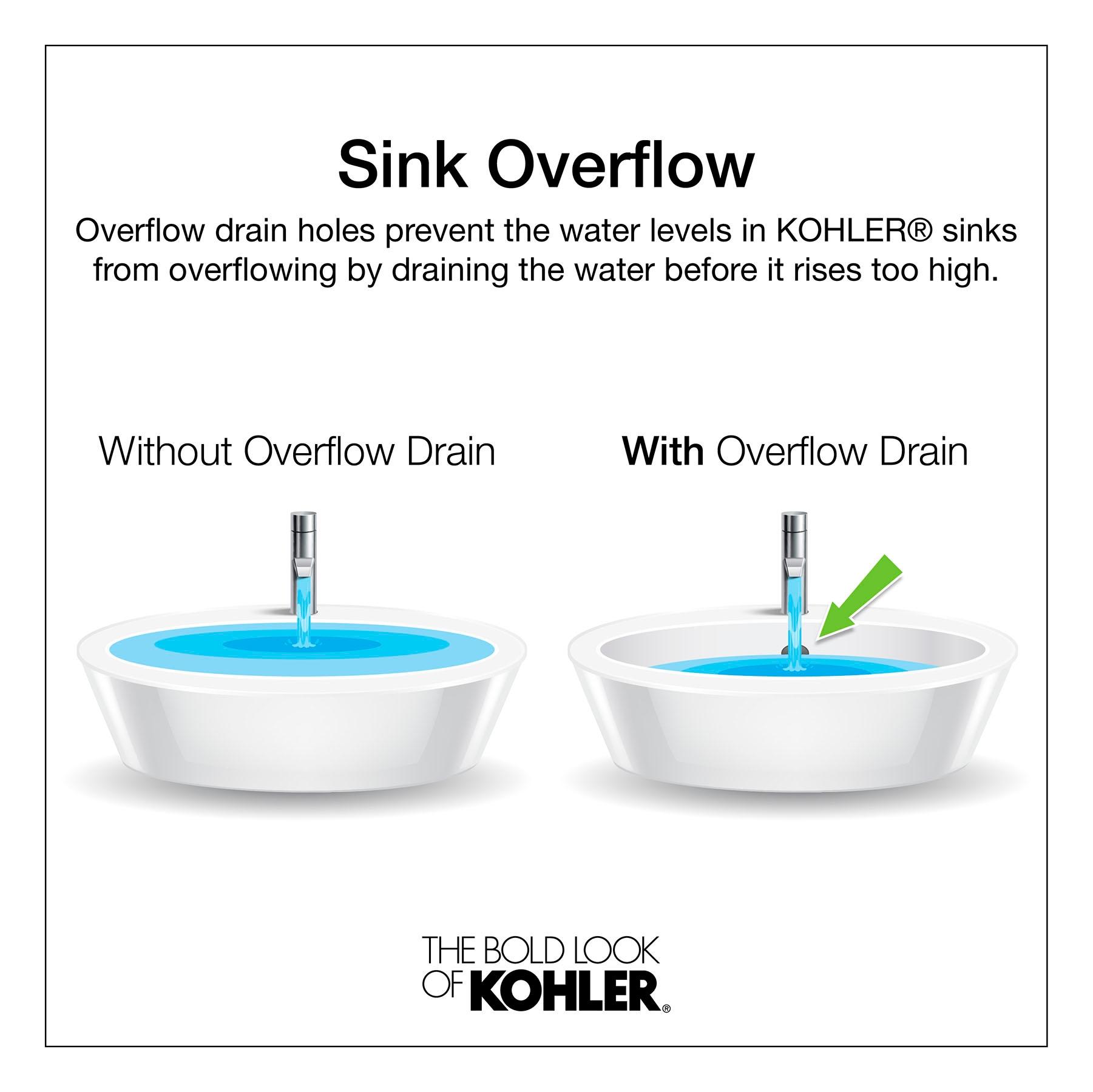 Archer® Vitreous China Rectangular Drop-In Bathroom Sink with Overflow
