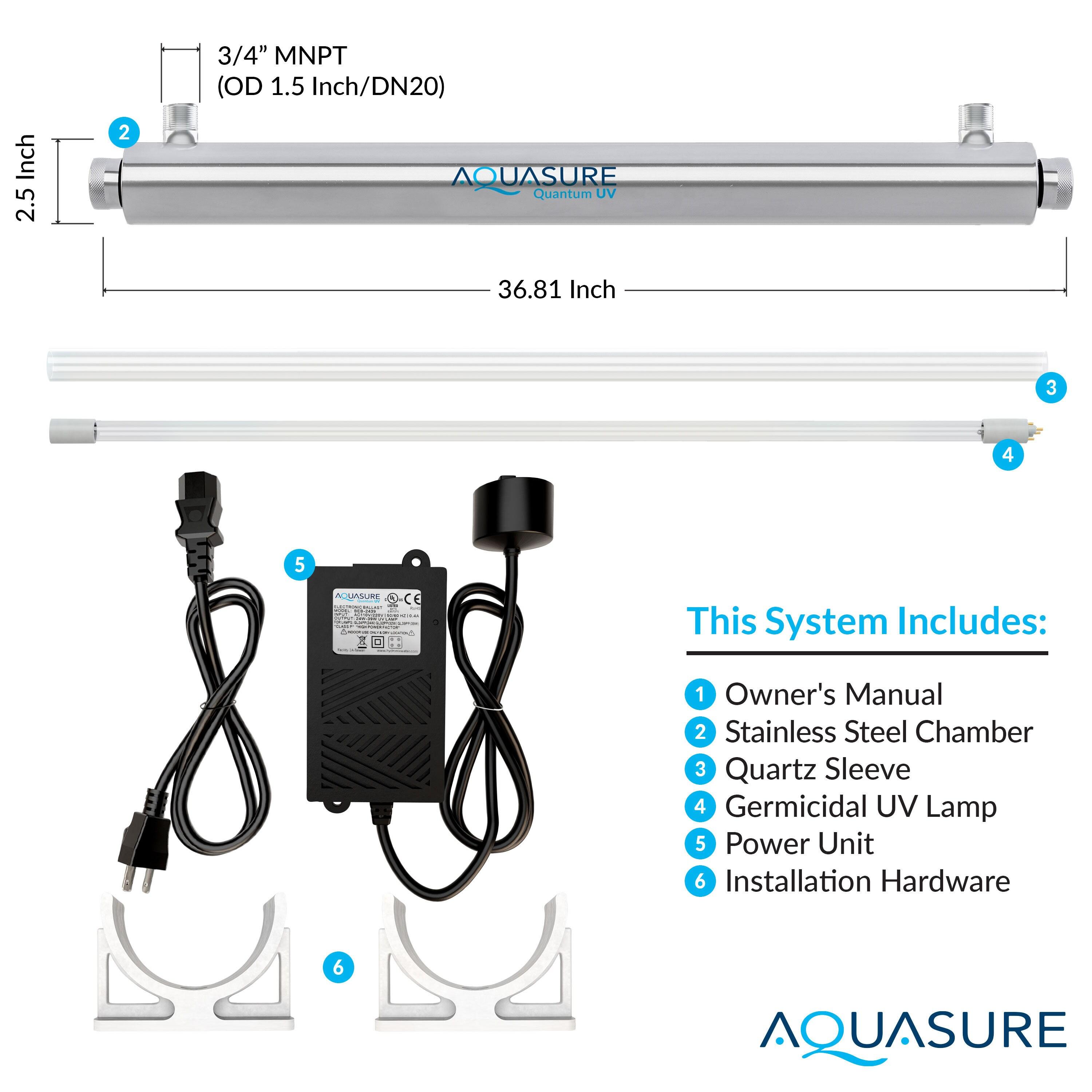 Quantum Series 12 GPM UV-C Water Sterilizer System with Siliphos Pre-Filter