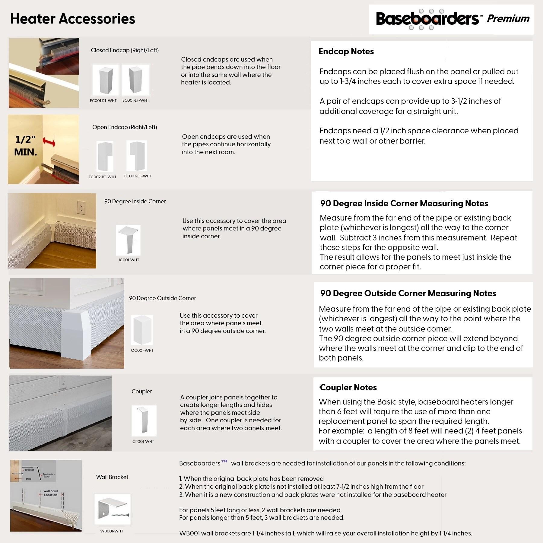 Baseboarders Baseboarders Premium Steel Easy Slip-On Baseboard Heater Cover Endcap Zero Clearance - White