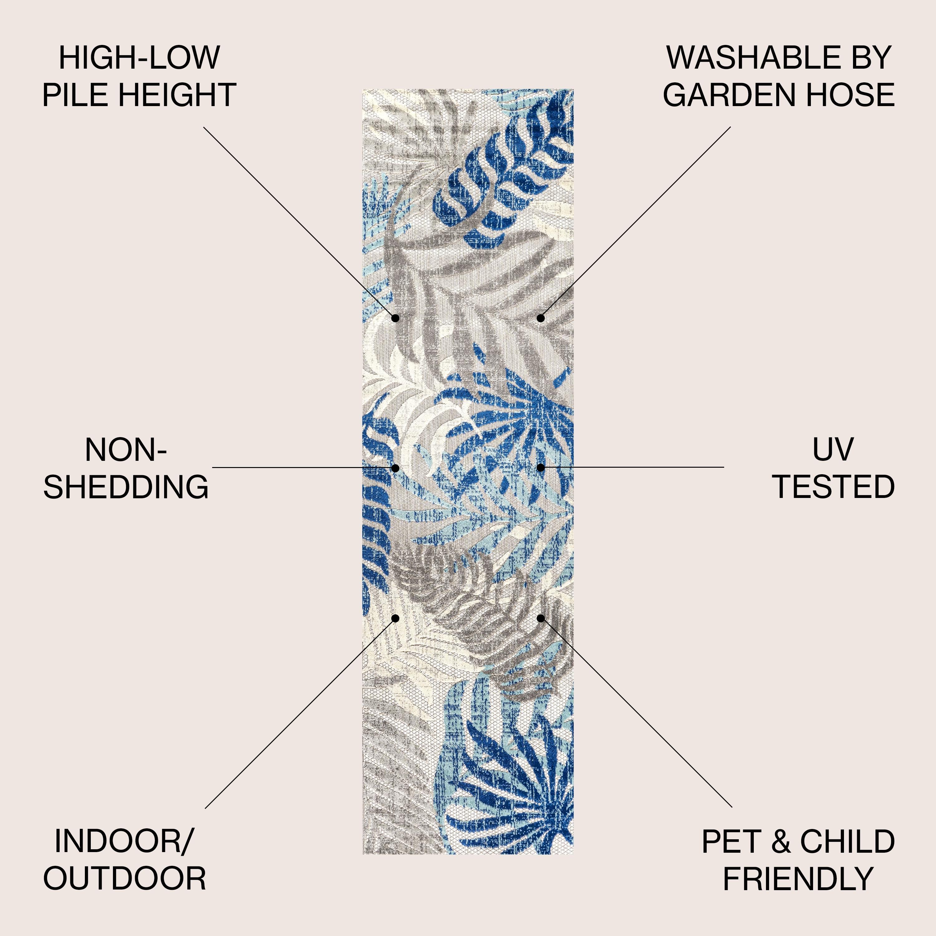 JONATHAN Y Tropics Palm Leaves Indoor/Outdoor Gray/Blue 2 ft. x 8 ft. Runner Rug