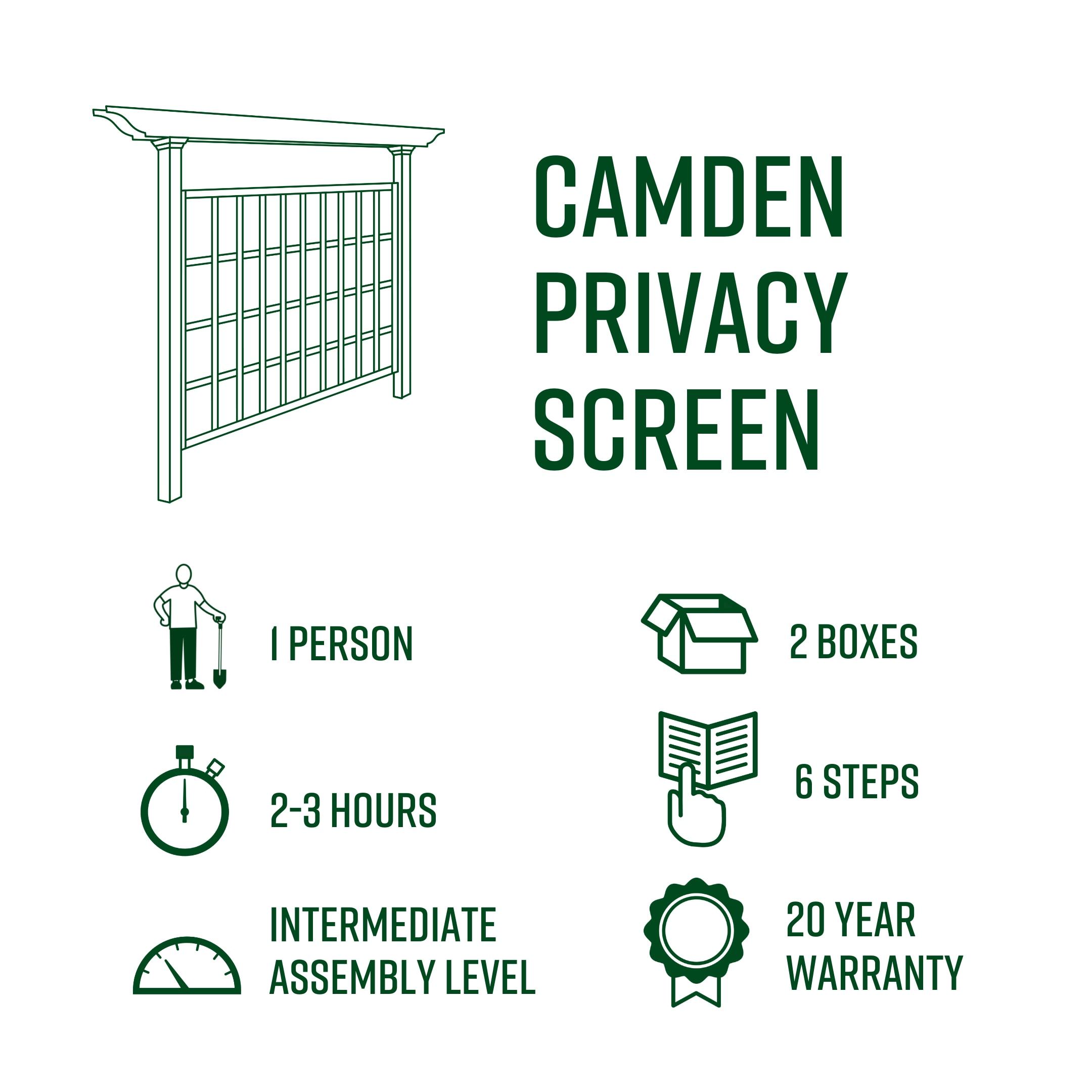 Vita Camden 90'' H x 4'' W Vinyl Lattice Panel Trellis
