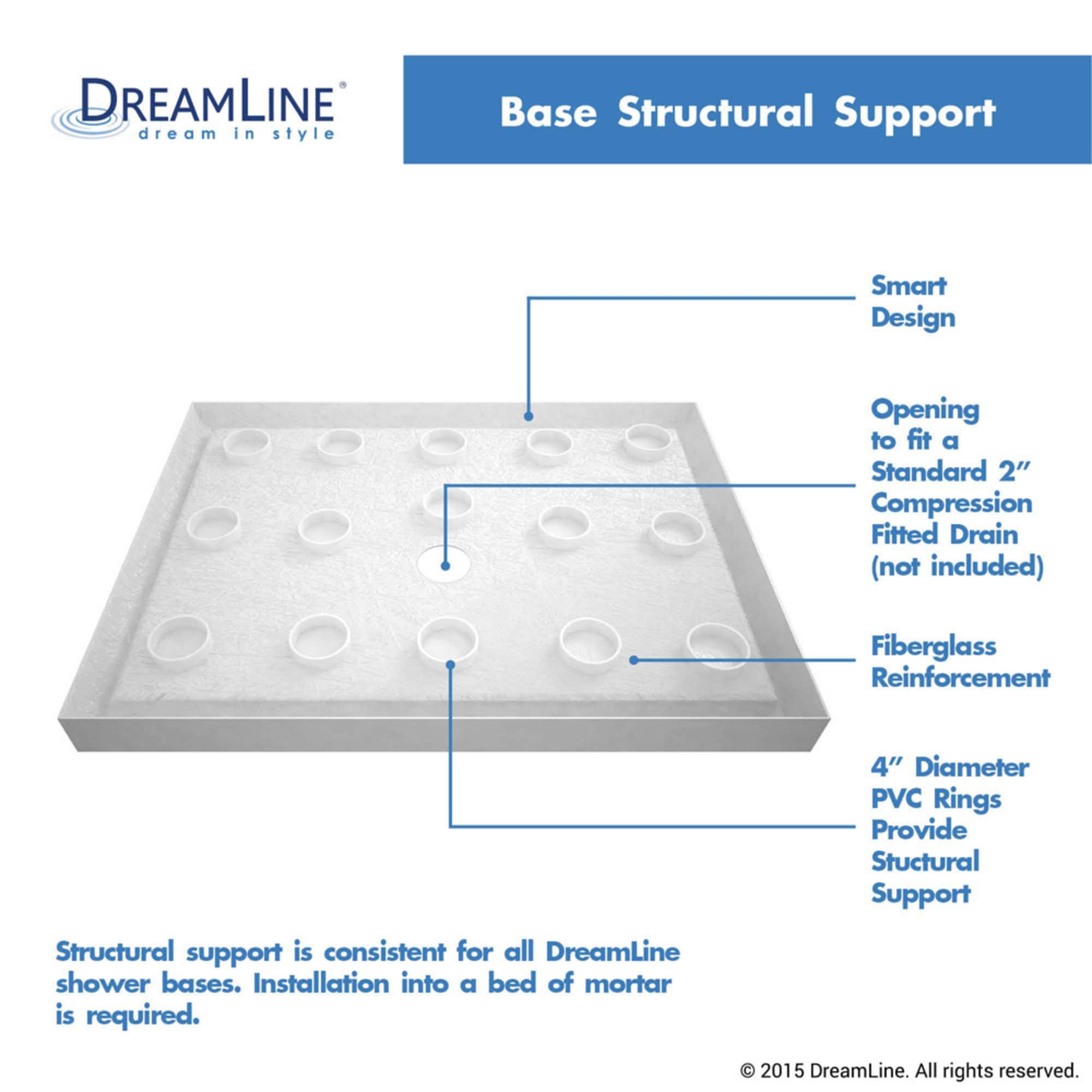 SlimLine 60" W x 32" D Single Threshold Shower Base